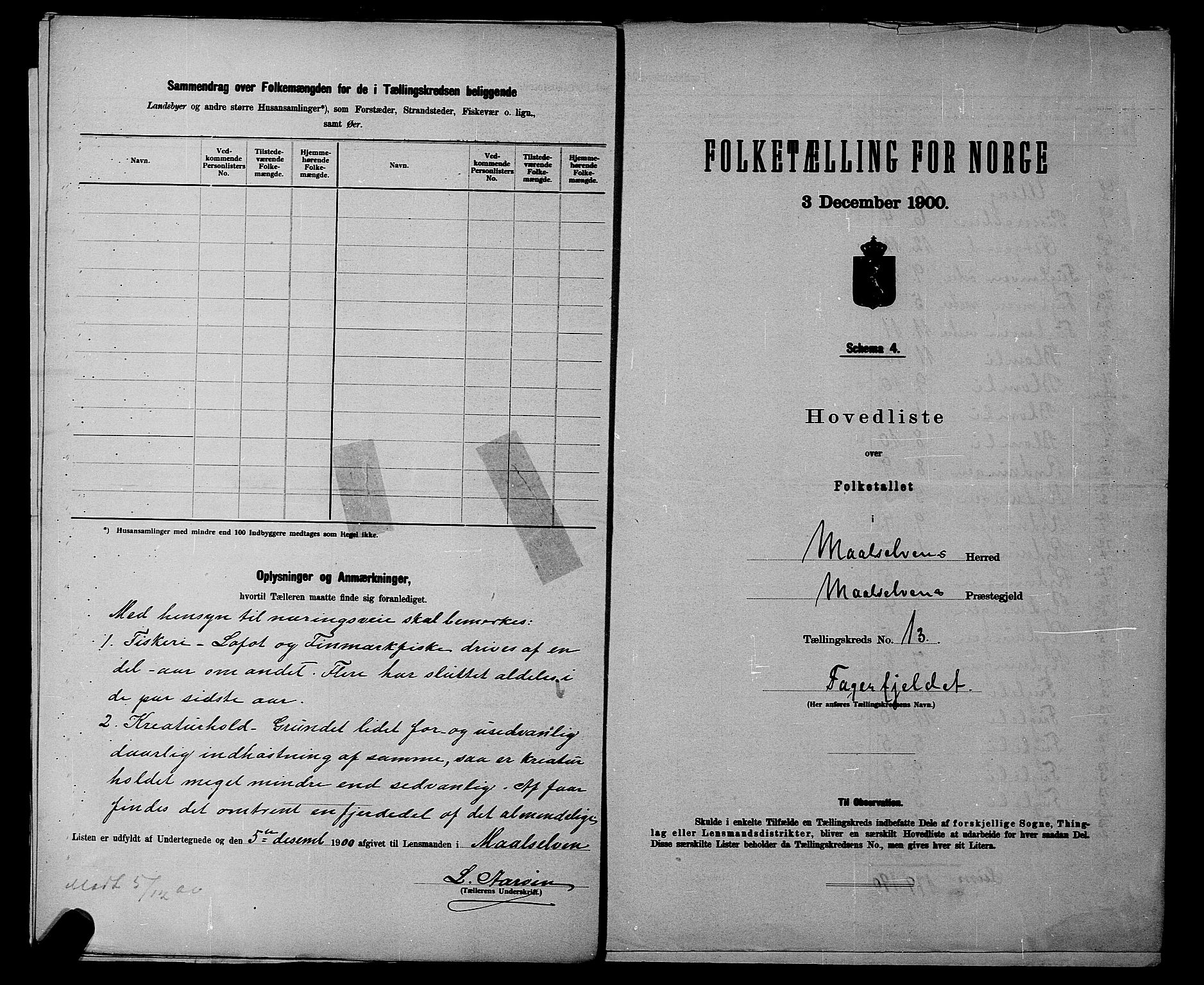 SATØ, 1900 census for Målselv, 1900, p. 28