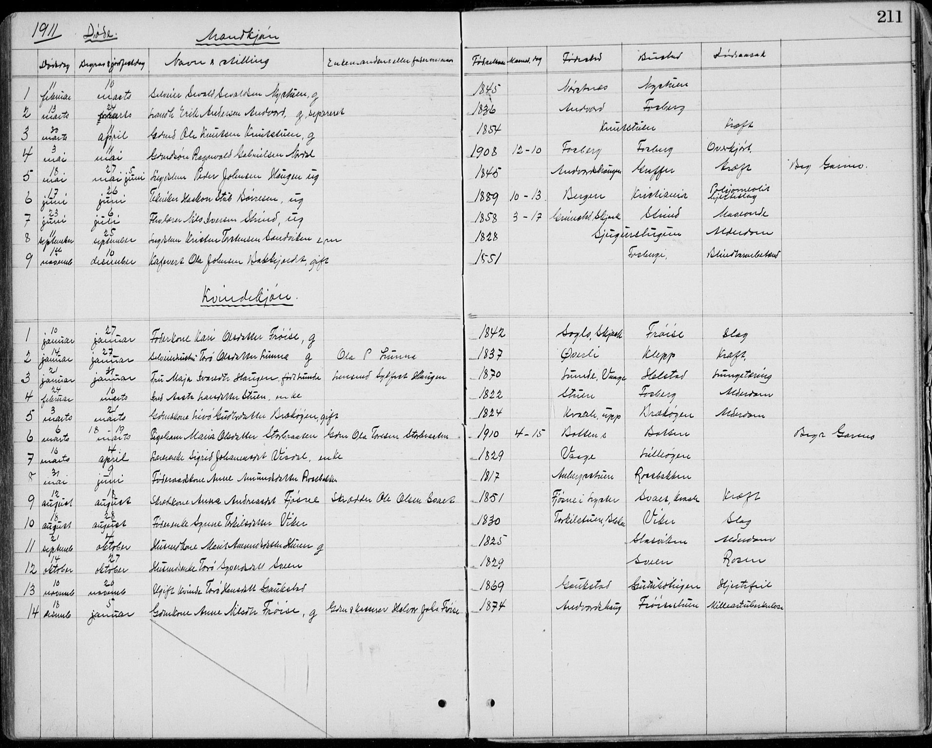 Lom prestekontor, SAH/PREST-070/L/L0013: Parish register (copy) no. 13, 1874-1938, p. 211