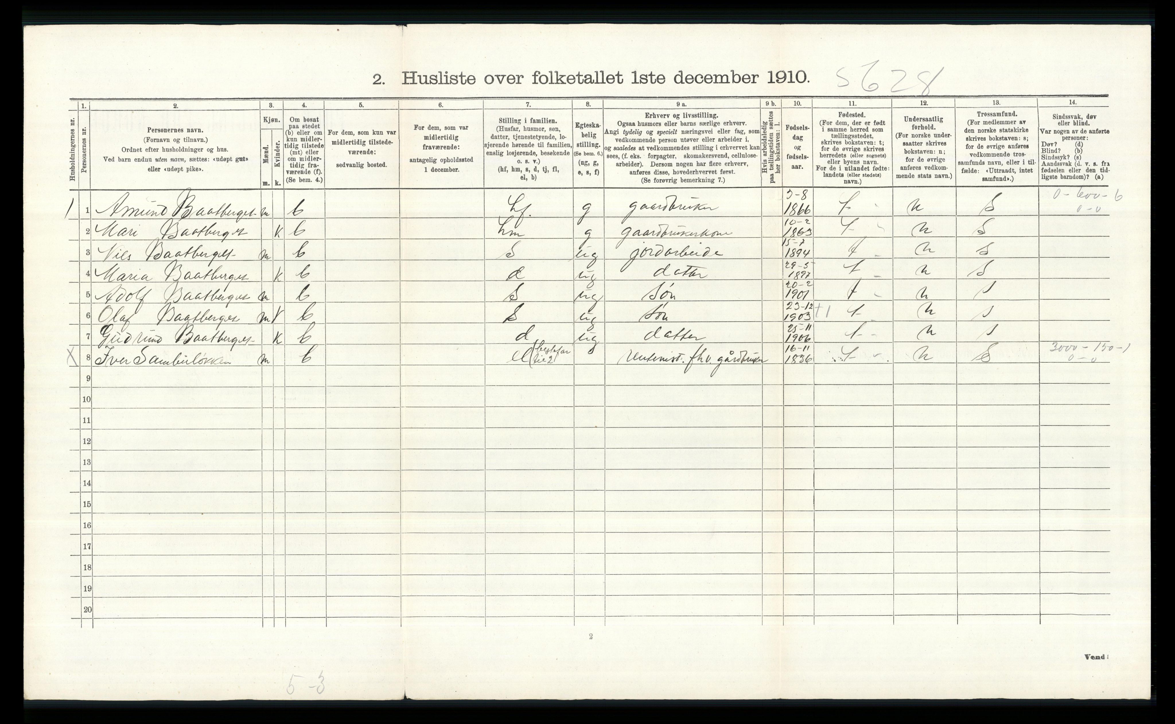 RA, 1910 census for Nord-Fron, 1910, p. 777