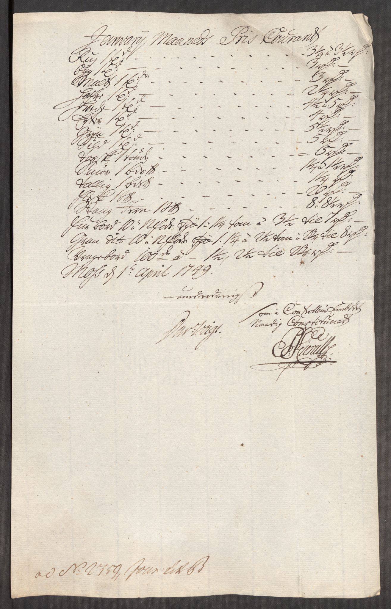 Rentekammeret inntil 1814, Realistisk ordnet avdeling, AV/RA-EA-4070/Oe/L0004: [Ø1]: Priskuranter, 1749-1752, p. 26