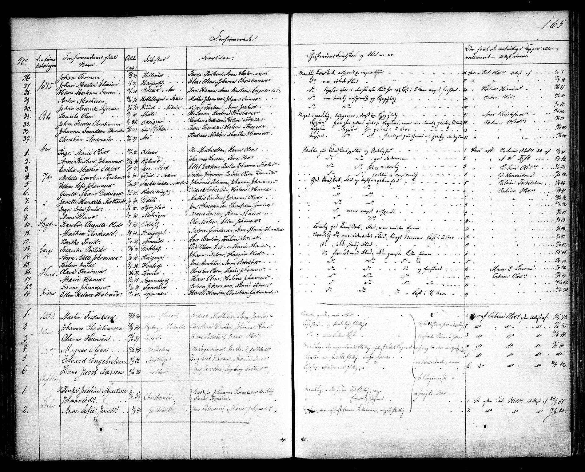 Spydeberg prestekontor Kirkebøker, AV/SAO-A-10924/F/Fa/L0005: Parish register (official) no. I 5, 1842-1862, p. 165