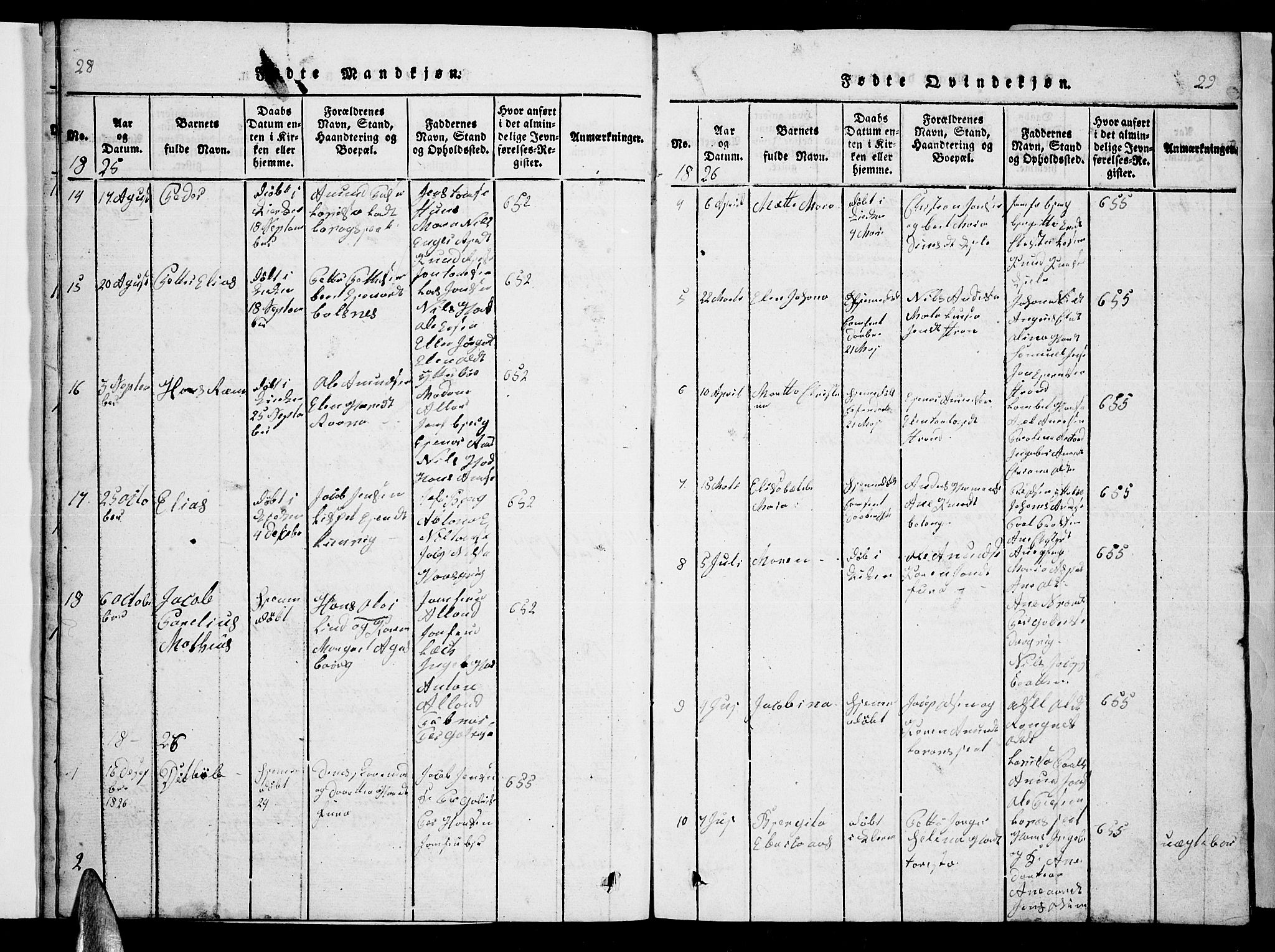 Ministerialprotokoller, klokkerbøker og fødselsregistre - Nordland, AV/SAT-A-1459/863/L0911: Parish register (copy) no. 863C01, 1821-1858, p. 28-29