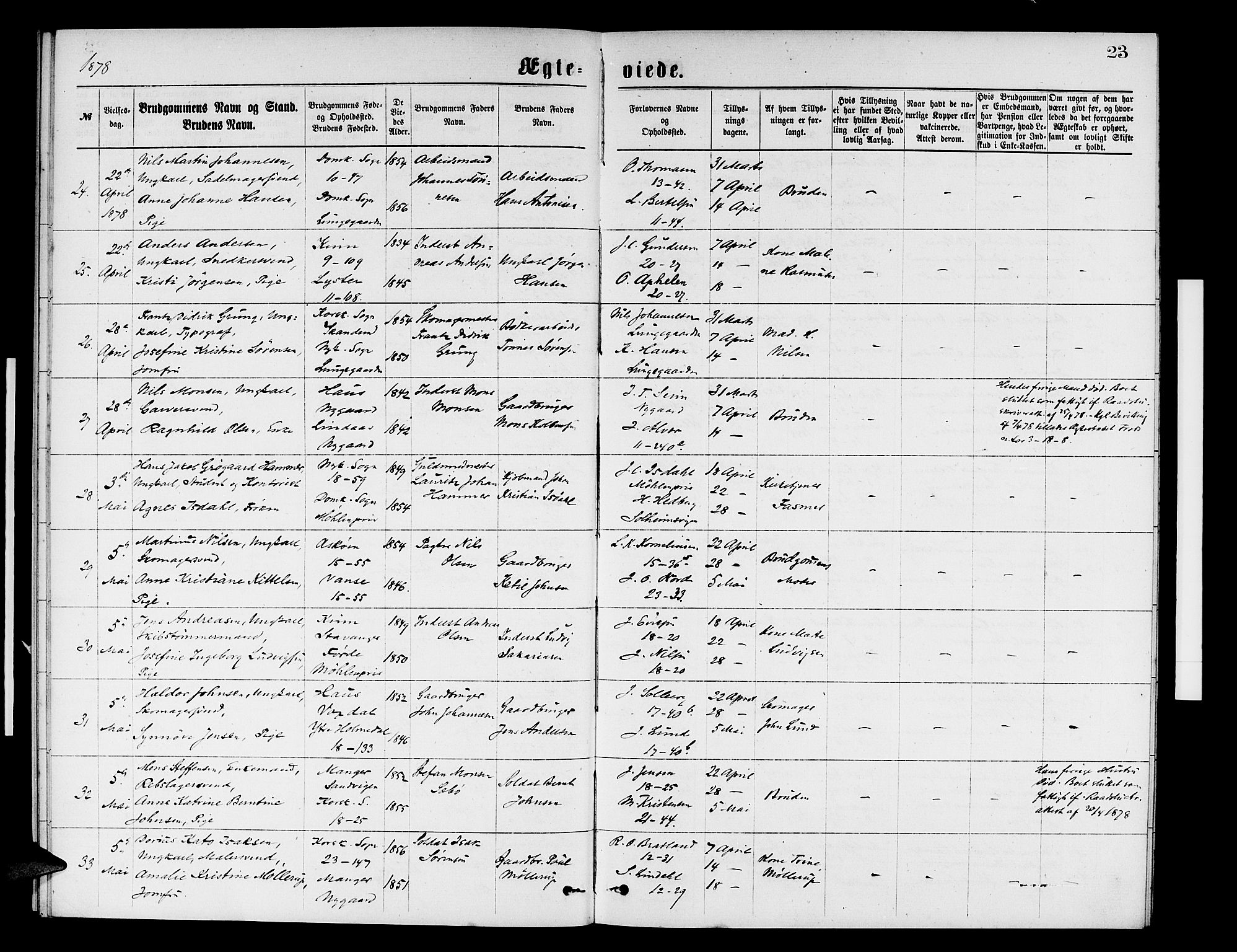 Domkirken sokneprestembete, AV/SAB-A-74801/H/Hab/L0031: Parish register (copy) no. D 3, 1877-1880, p. 23