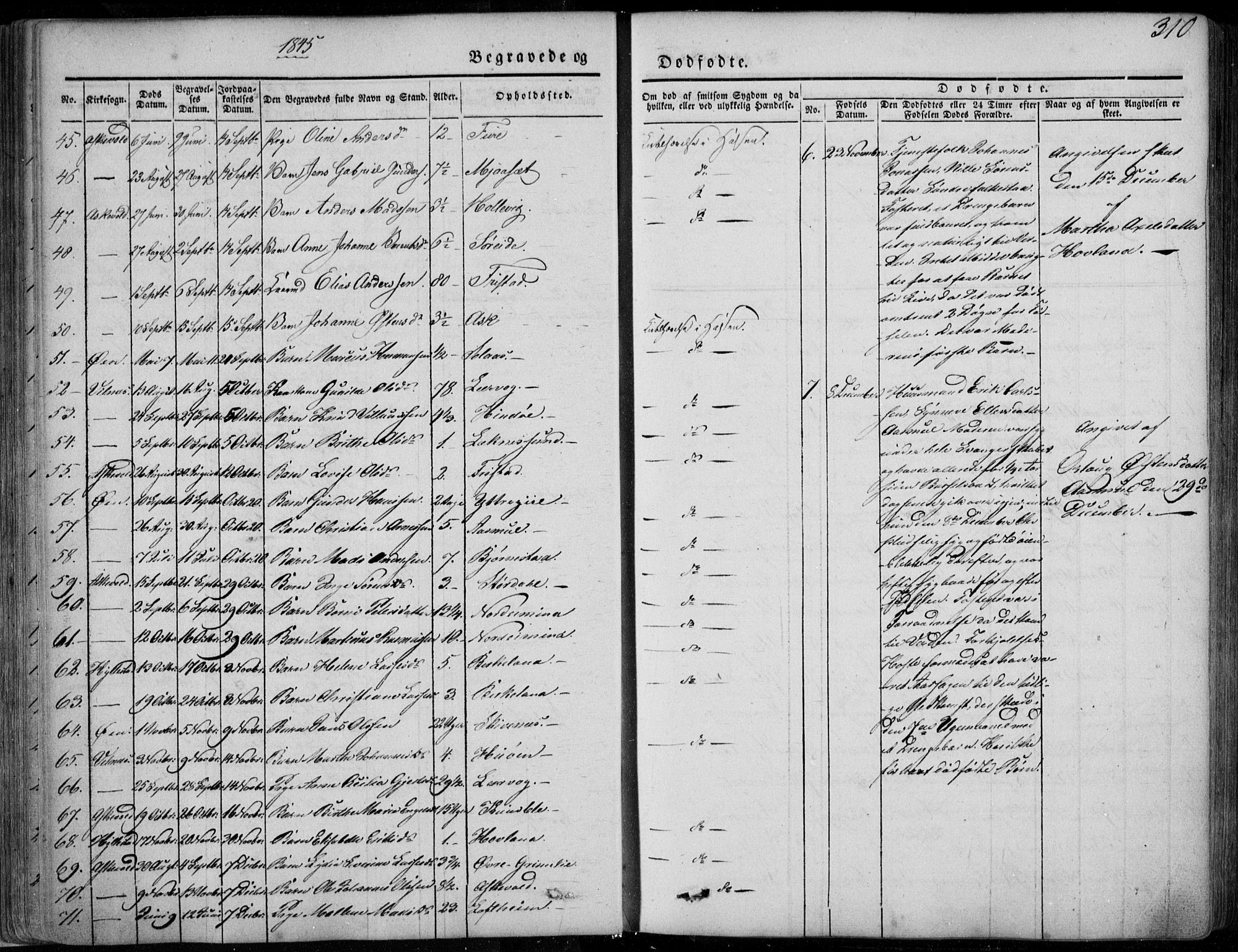 Askvoll sokneprestembete, SAB/A-79501/H/Haa/Haaa/L0011/0002: Parish register (official) no. A 11 II, 1845-1878, p. 310