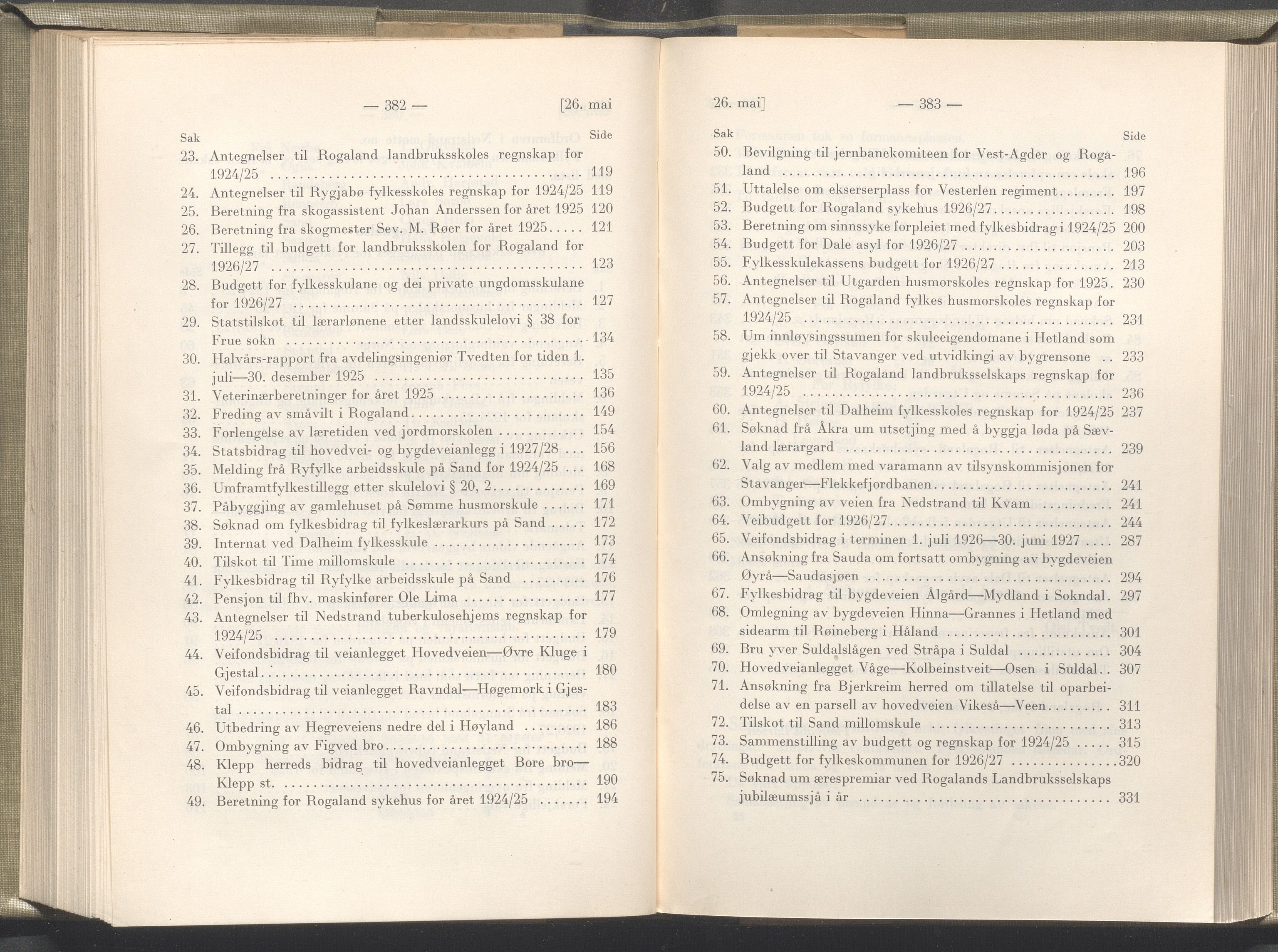 Rogaland fylkeskommune - Fylkesrådmannen , IKAR/A-900/A/Aa/Aaa/L0045: Møtebok , 1926, p. 382-383