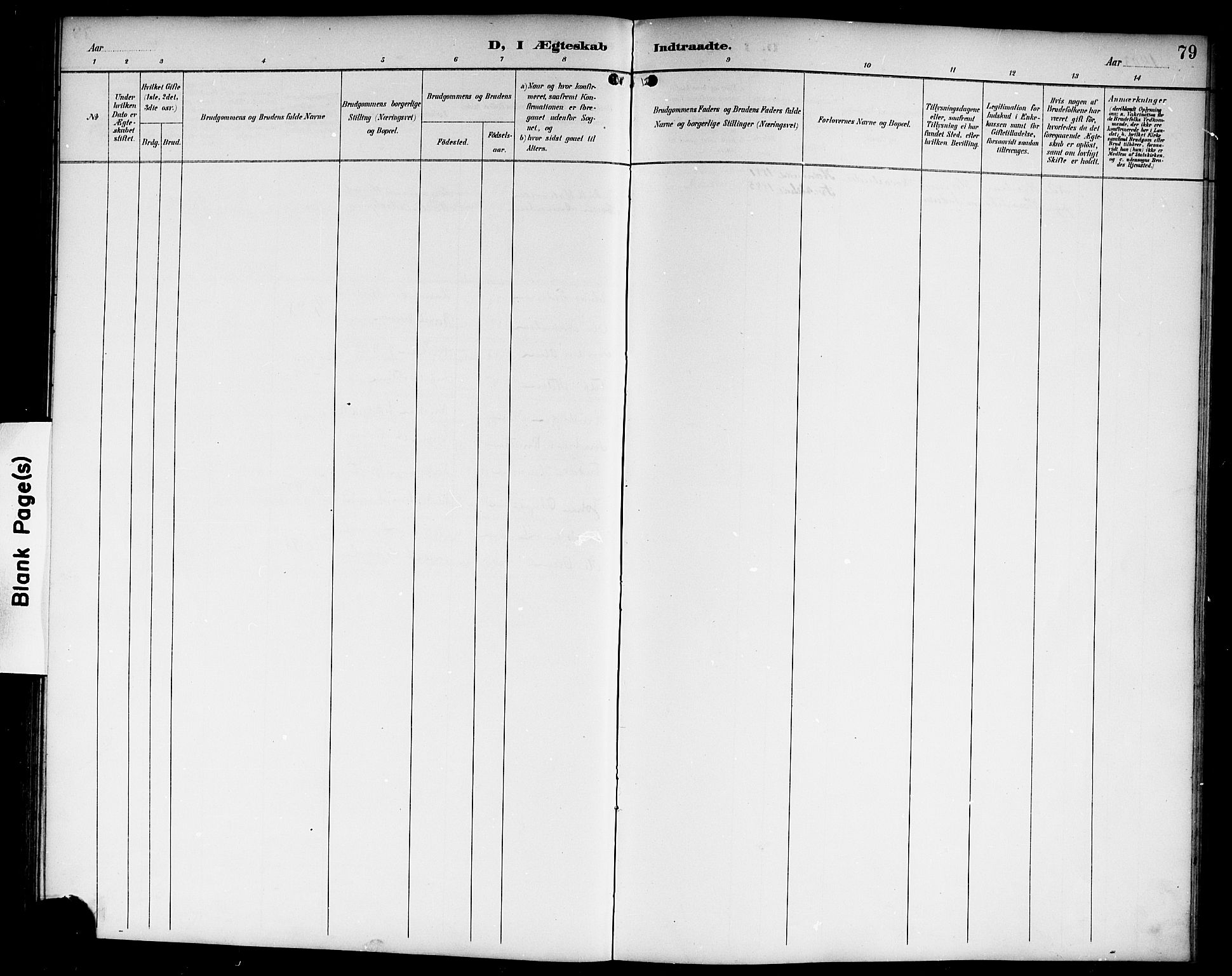 Lardal kirkebøker, AV/SAKO-A-350/G/Gc/L0002: Parish register (copy) no. III 2, 1894-1918, p. 79