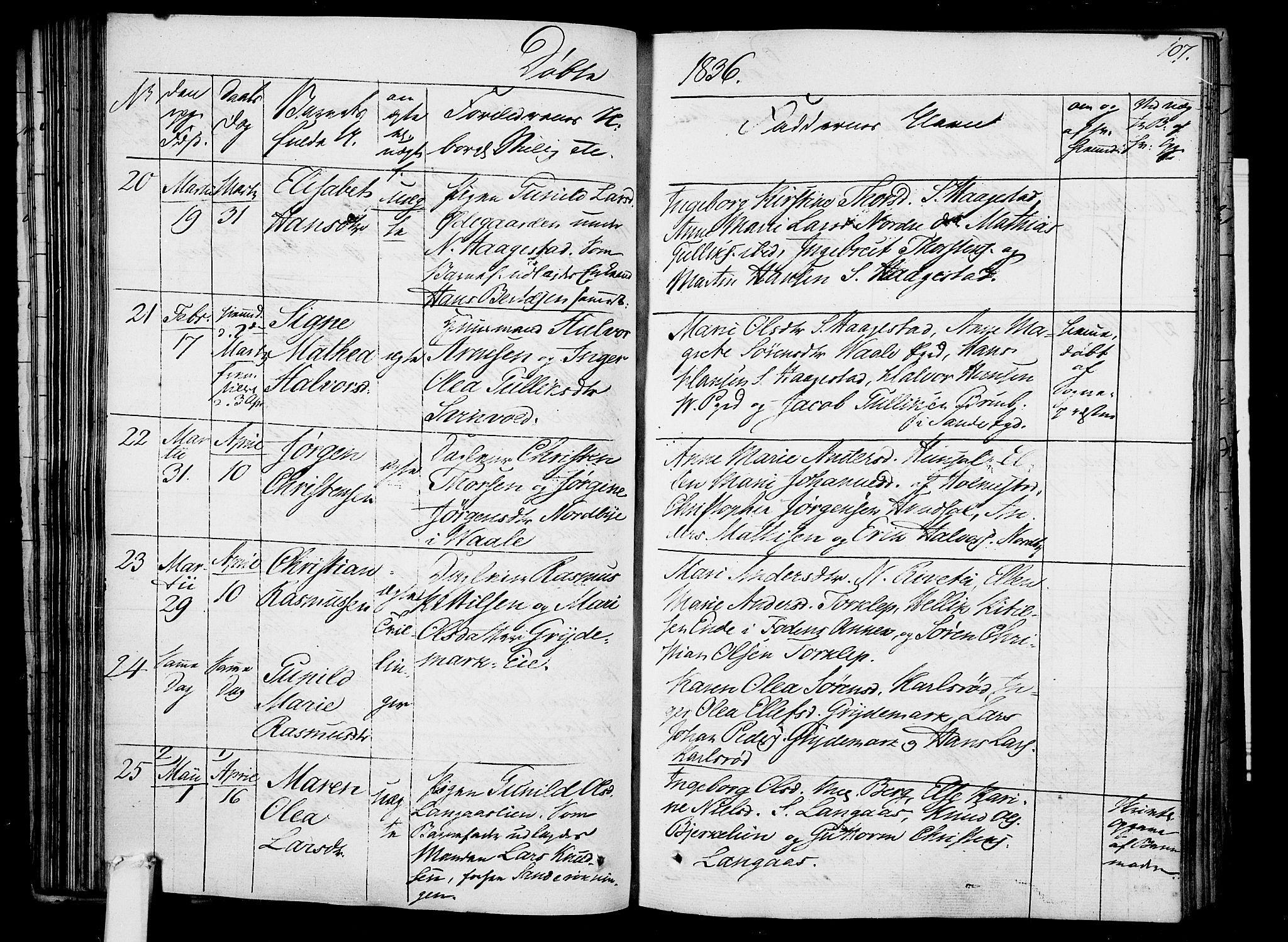 Våle kirkebøker, AV/SAKO-A-334/F/Fa/L0008: Parish register (official) no. I 8, 1824-1844, p. 107