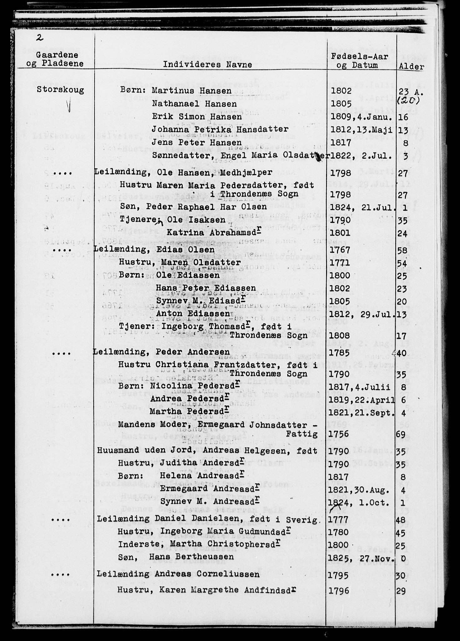 , Census 1825 for Ibestad, 1825, p. 2