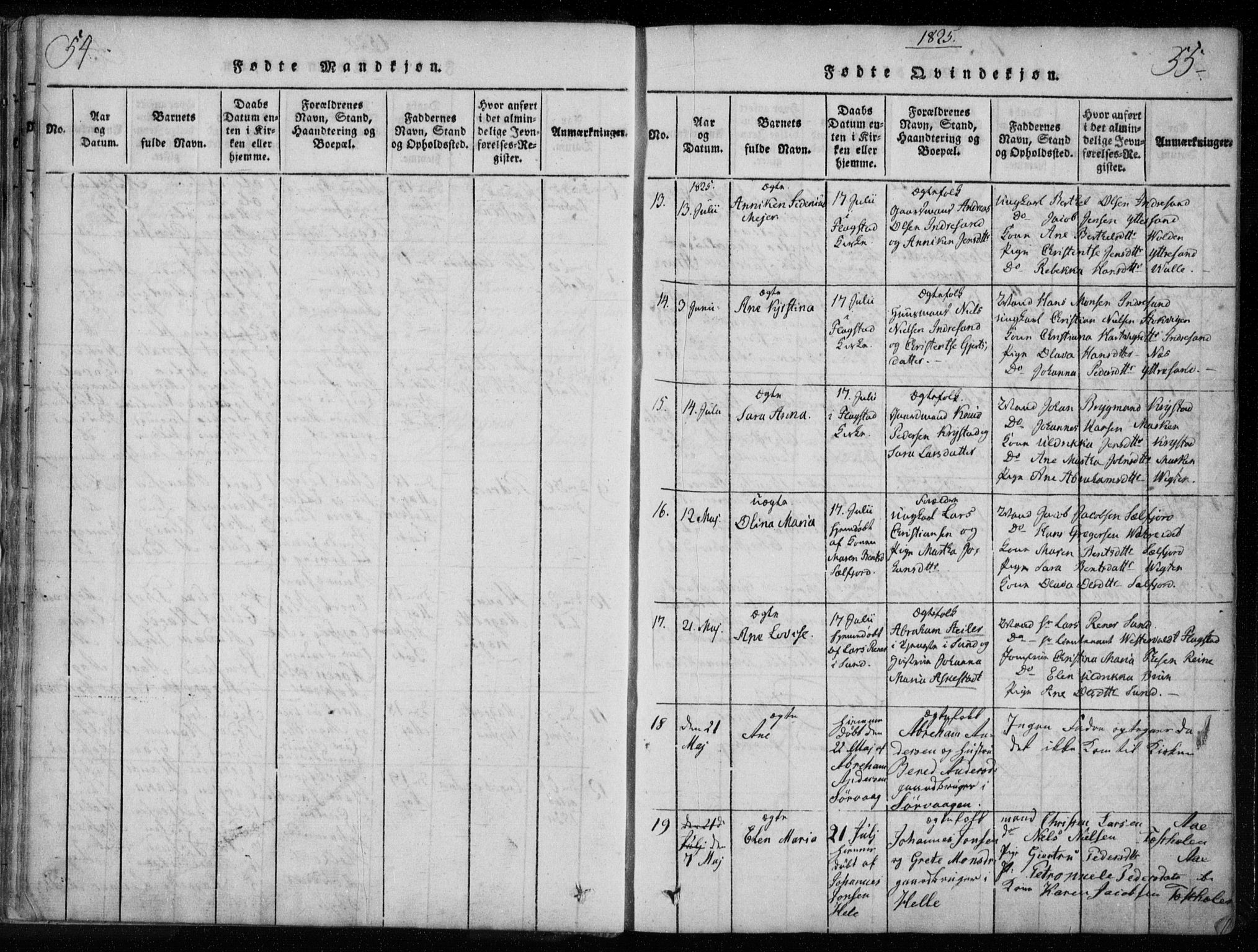 Ministerialprotokoller, klokkerbøker og fødselsregistre - Nordland, AV/SAT-A-1459/885/L1201: Parish register (official) no. 885A02, 1820-1837, p. 54-55