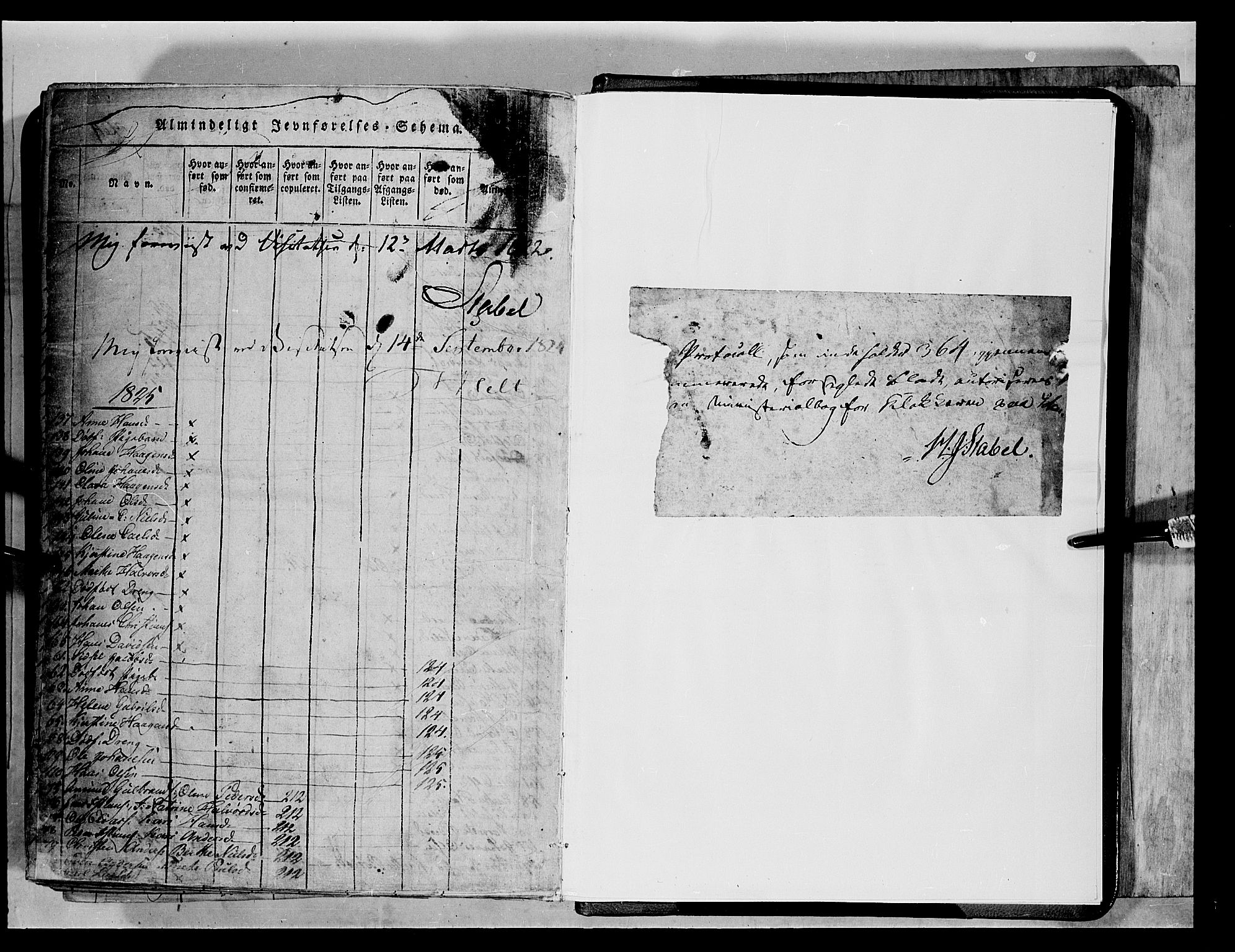 Toten prestekontor, SAH/PREST-102/H/Ha/Hab/L0002: Parish register (copy) no. 2, 1820-1827