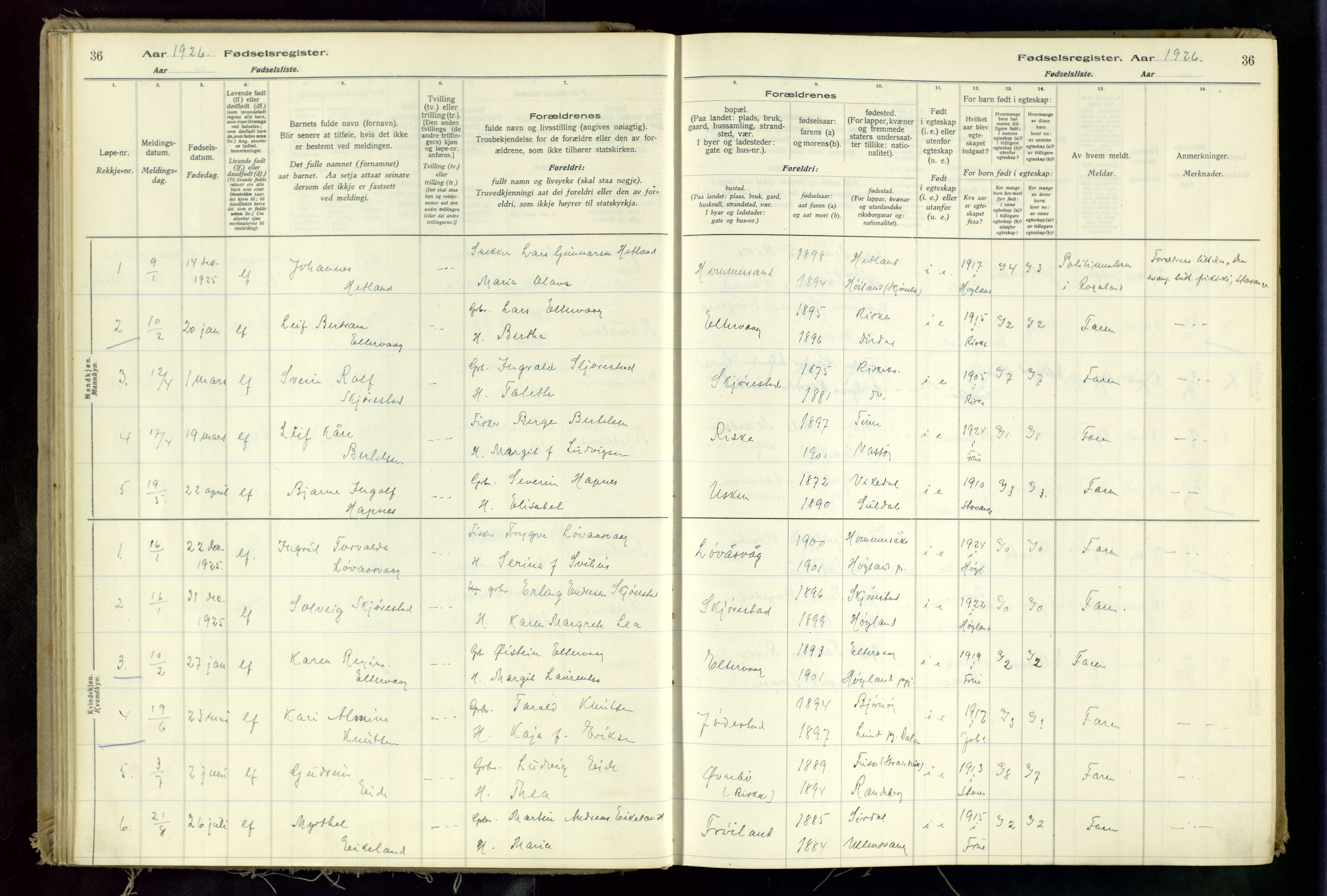 Hetland sokneprestkontor, SAST/A-101826/70/704BA/L0002: Birth register no. 2, 1916-1968, p. 36