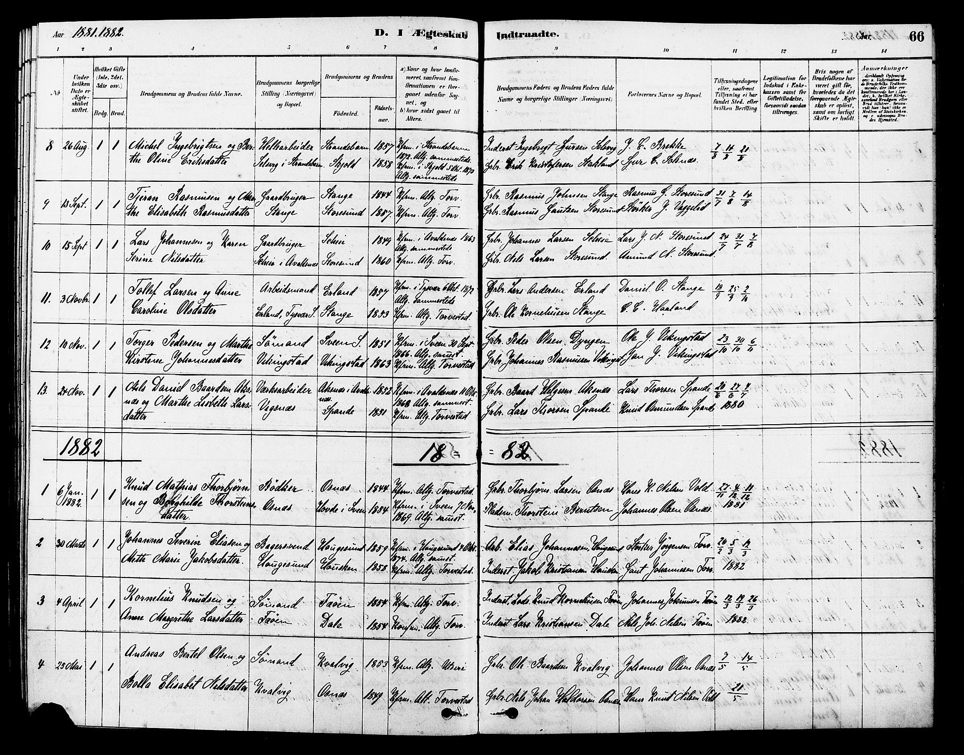 Torvastad sokneprestkontor, SAST/A -101857/H/Ha/Haa/L0014: Parish register (official) no. A 13, 1879-1888, p. 66