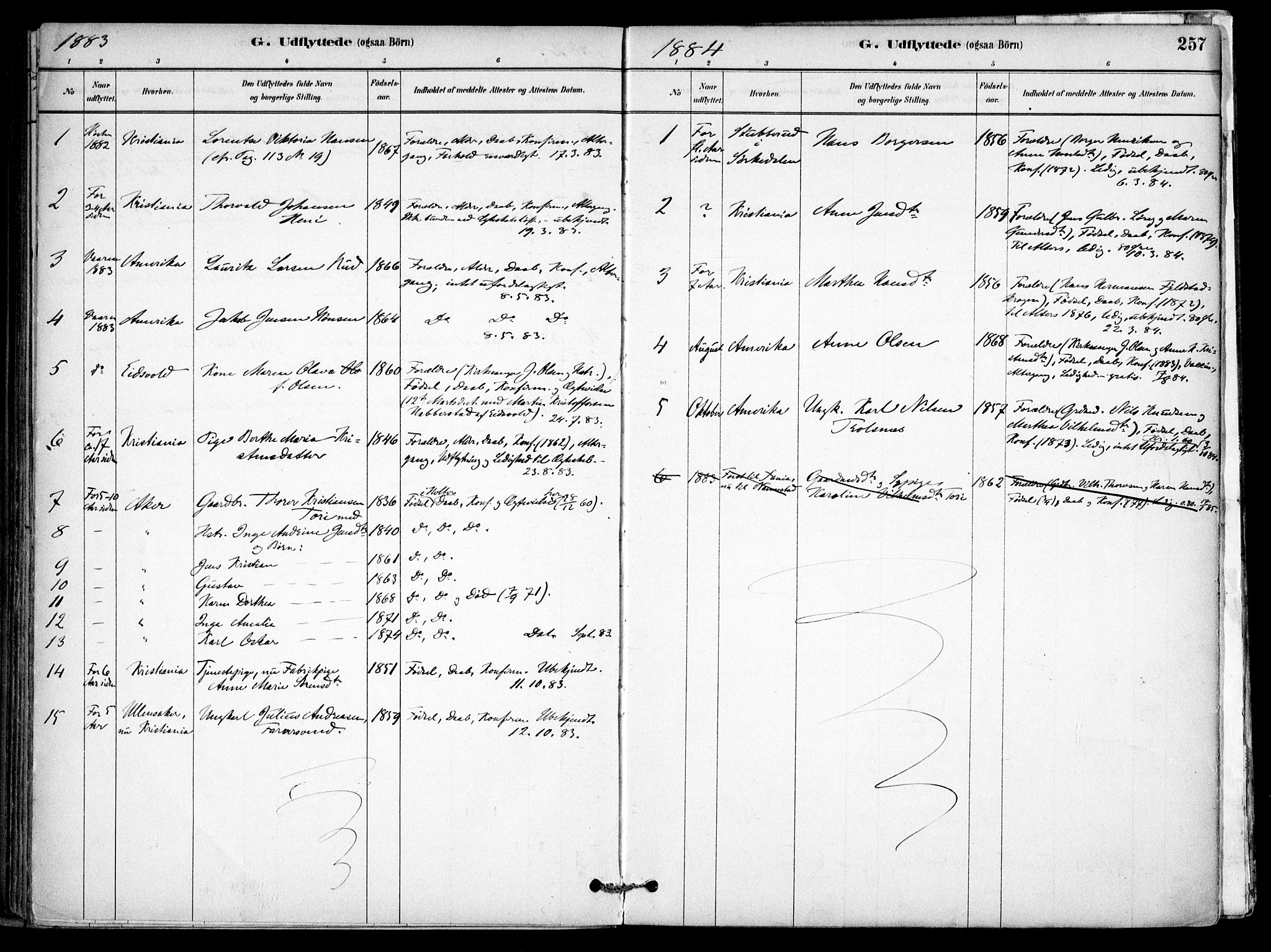 Gjerdrum prestekontor Kirkebøker, SAO/A-10412b/F/Fb/L0001: Parish register (official) no. II 1, 1881-1921, p. 257