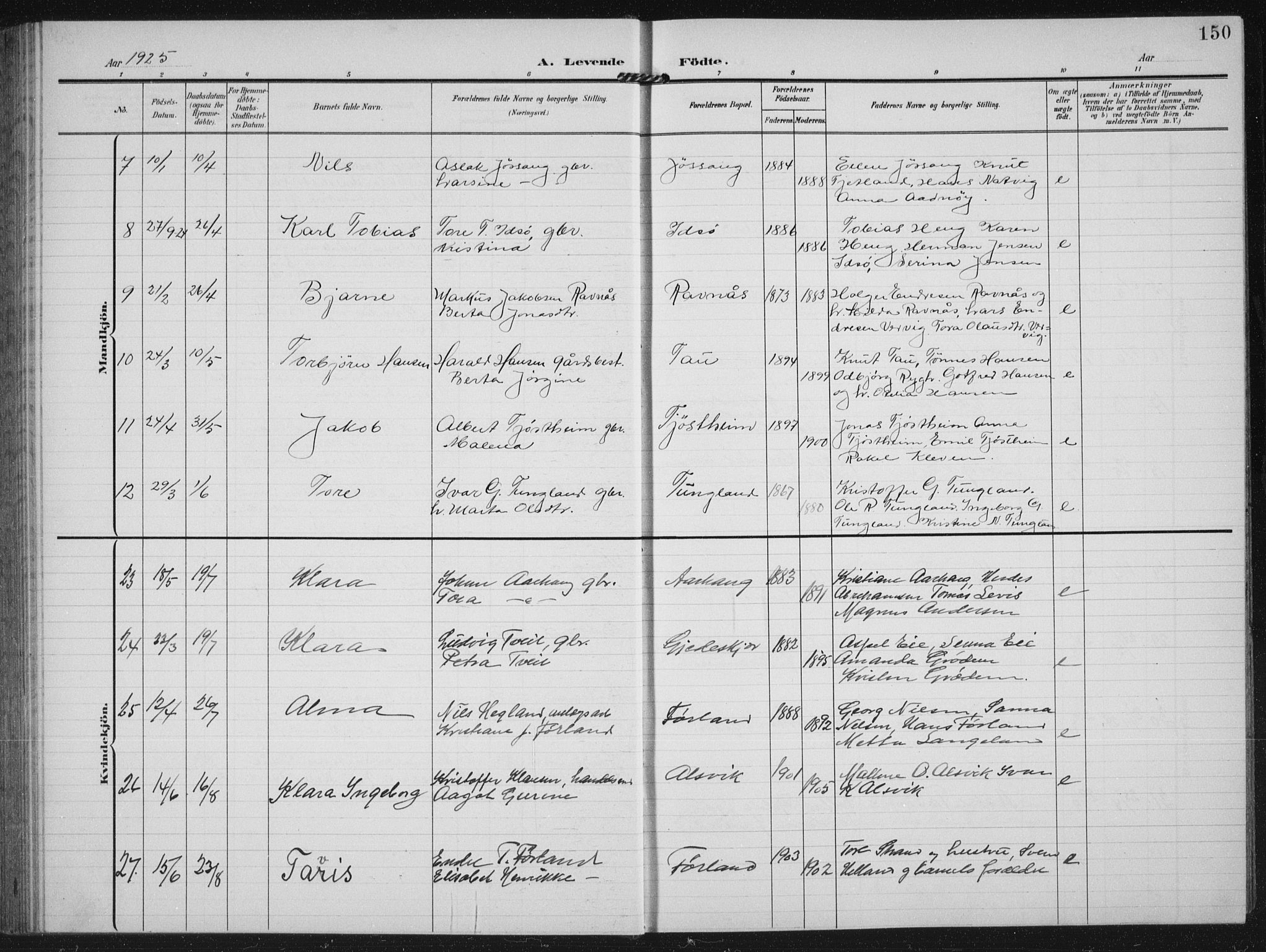 Strand sokneprestkontor, AV/SAST-A-101828/H/Ha/Hab/L0005: Parish register (copy) no. B 5, 1904-1934, p. 150