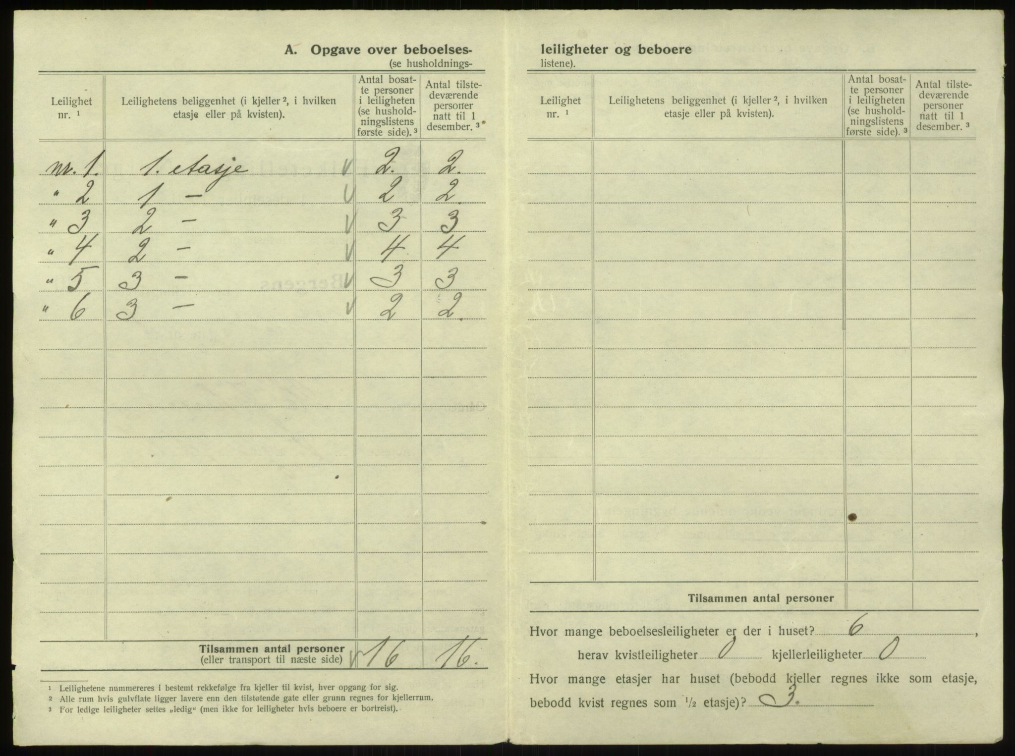 SAB, 1920 census for Bergen, 1920, p. 1360