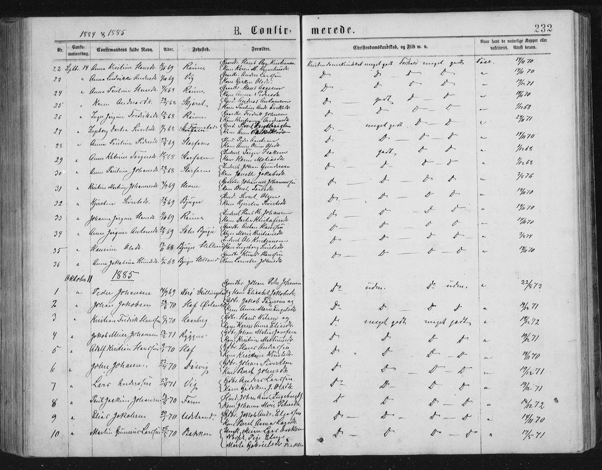Ministerialprotokoller, klokkerbøker og fødselsregistre - Sør-Trøndelag, SAT/A-1456/659/L0745: Parish register (copy) no. 659C02, 1869-1892, p. 232