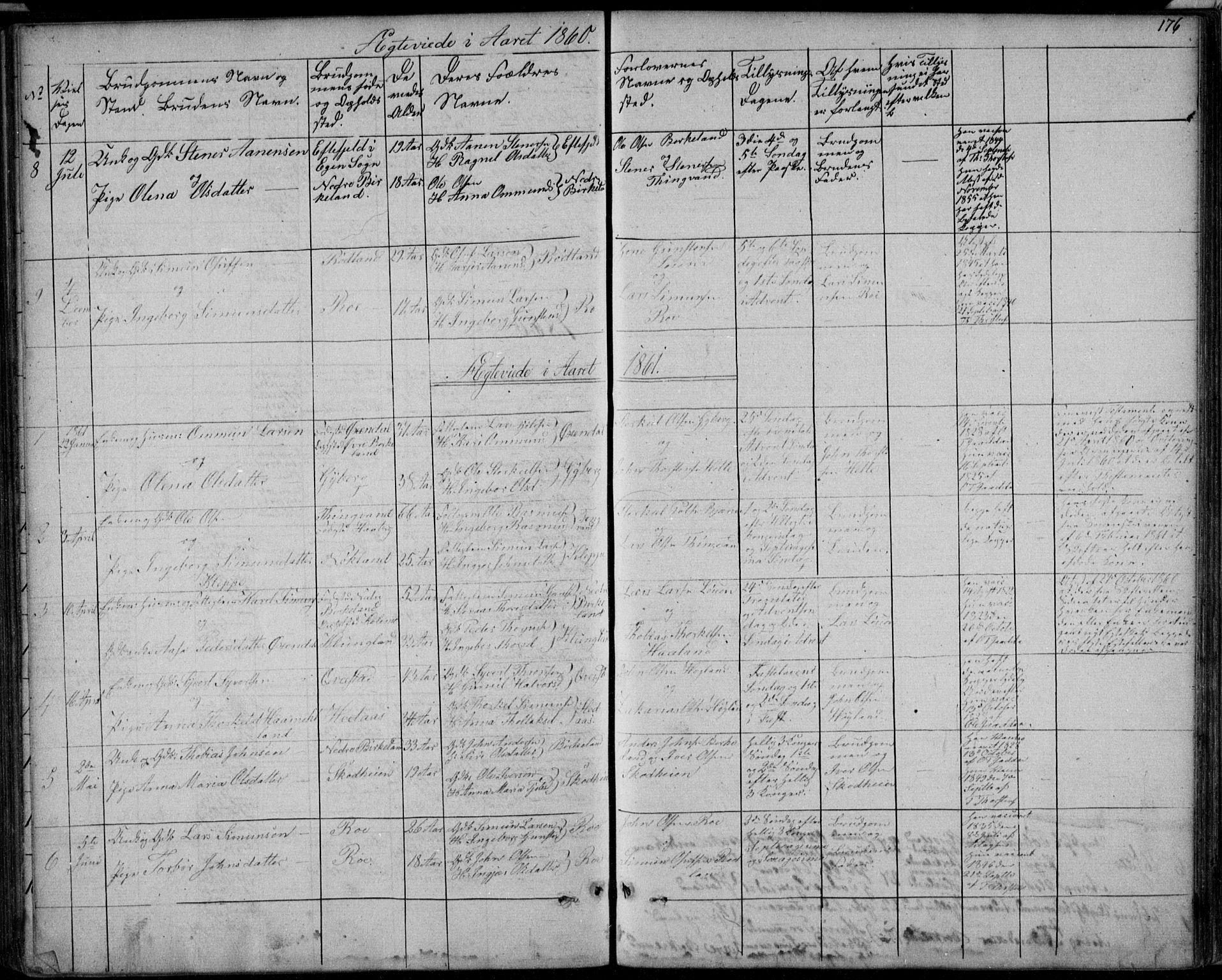Hægebostad sokneprestkontor, SAK/1111-0024/F/Fb/Fba/L0002: Parish register (copy) no. B 2, 1851-1882, p. 176