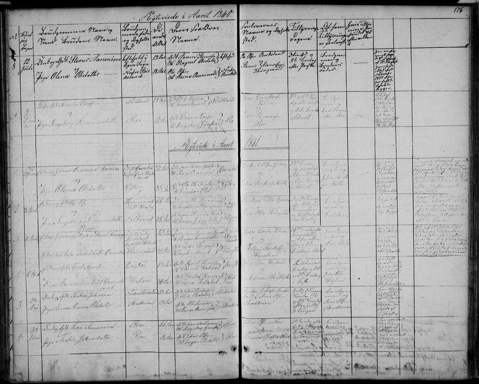 Hægebostad sokneprestkontor, AV/SAK-1111-0024/F/Fb/Fba/L0002: Parish register (copy) no. B 2, 1851-1882, p. 176