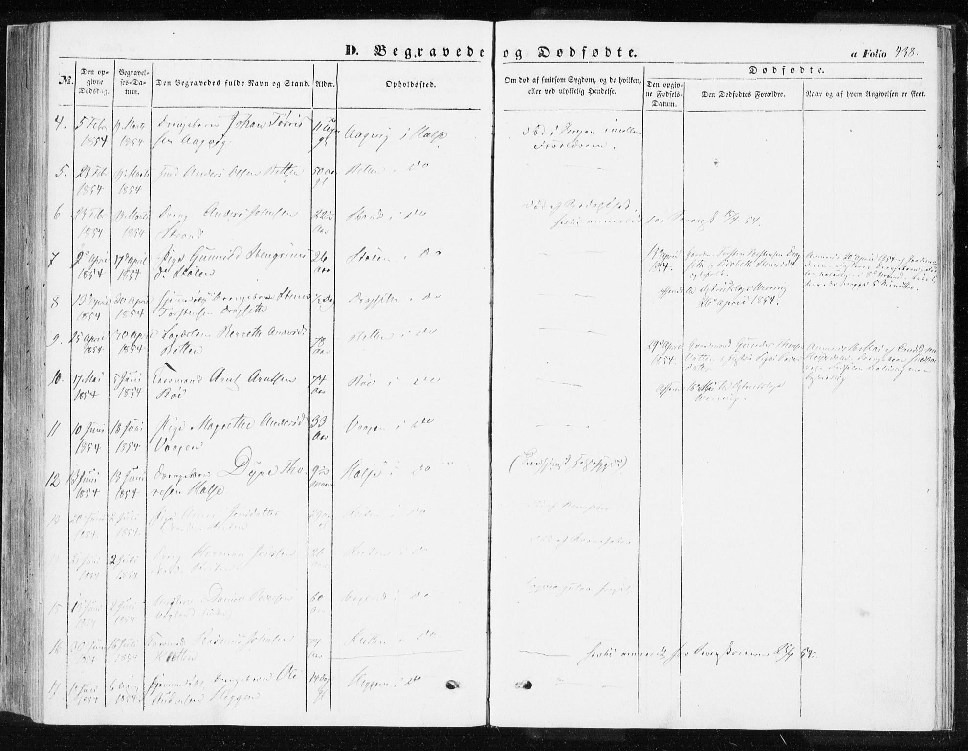 Ministerialprotokoller, klokkerbøker og fødselsregistre - Møre og Romsdal, AV/SAT-A-1454/576/L0883: Parish register (official) no. 576A01, 1849-1865, p. 438