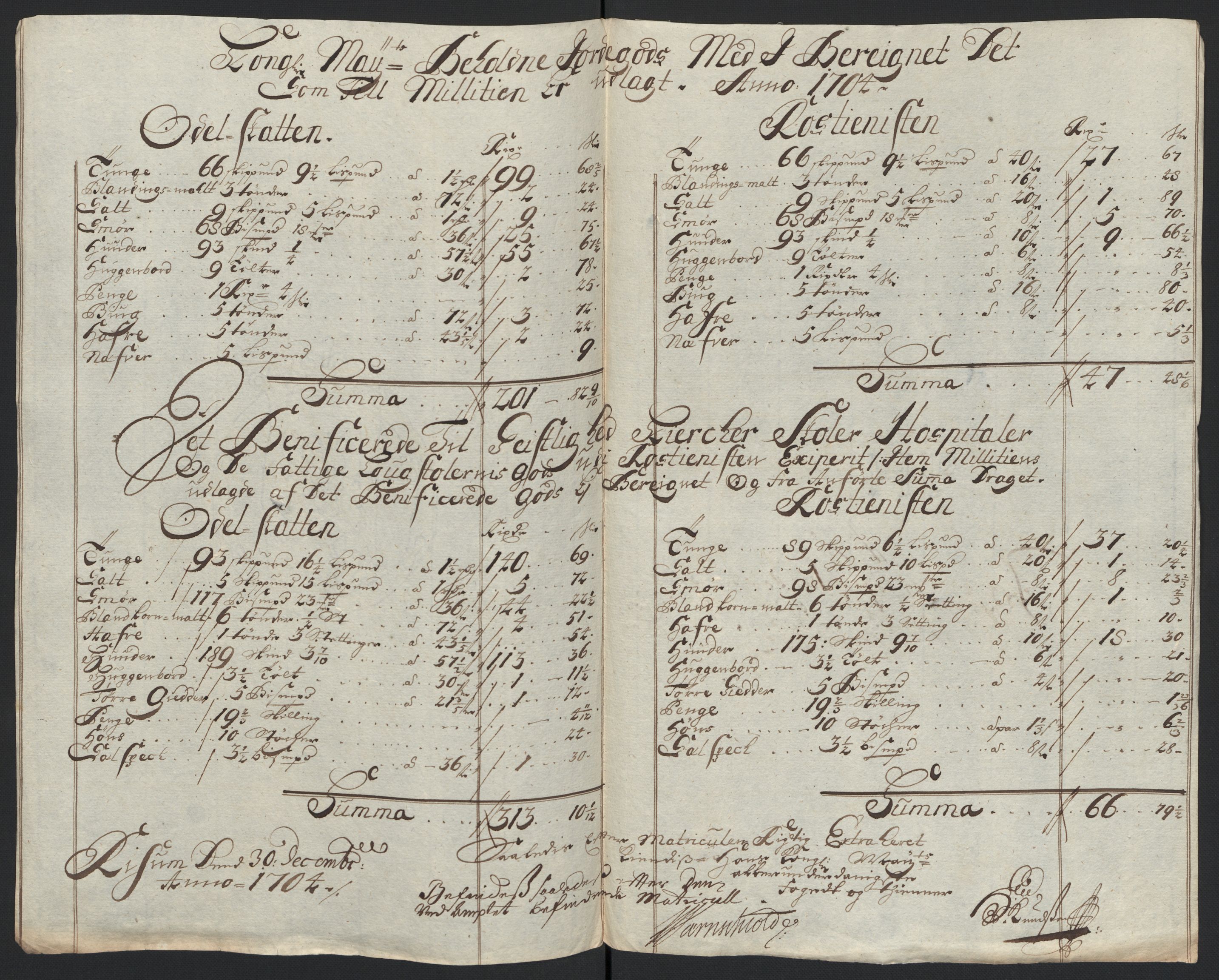 Rentekammeret inntil 1814, Reviderte regnskaper, Fogderegnskap, AV/RA-EA-4092/R04/L0132: Fogderegnskap Moss, Onsøy, Tune, Veme og Åbygge, 1703-1704, p. 566