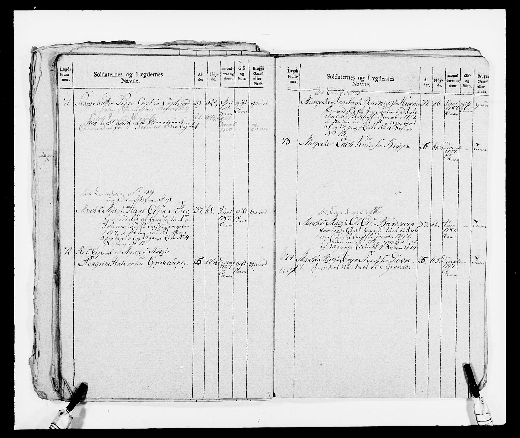 Generalitets- og kommissariatskollegiet, Det kongelige norske kommissariatskollegium, AV/RA-EA-5420/E/Eh/L0080: 2. Trondheimske nasjonale infanteriregiment, 1792-1800, p. 394