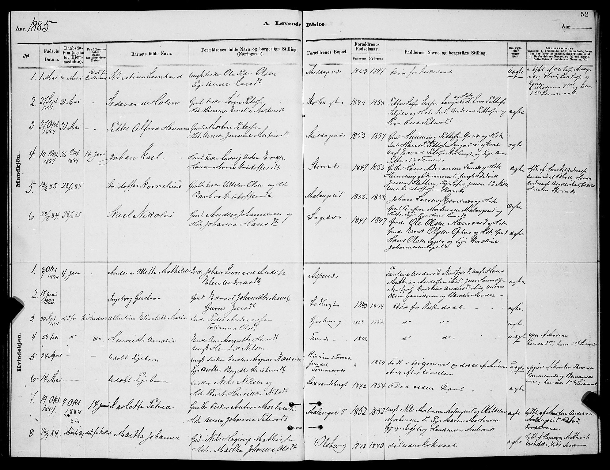 Balsfjord sokneprestembete, SATØ/S-1303/G/Ga/L0007klokker: Parish register (copy) no. 7, 1878-1889, p. 52