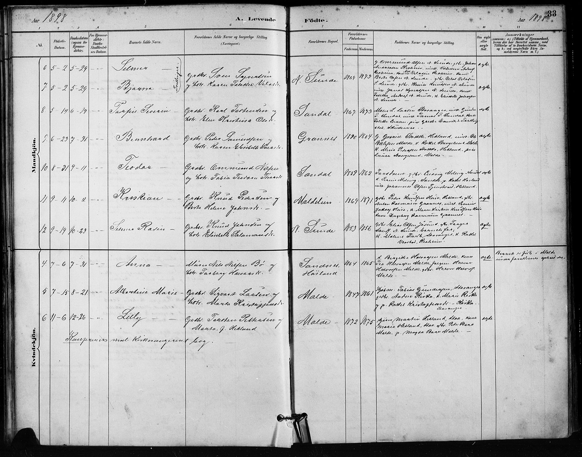 Håland sokneprestkontor, AV/SAST-A-101802/001/30BA/L0011: Parish register (official) no. A 10, 1883-1900, p. 33