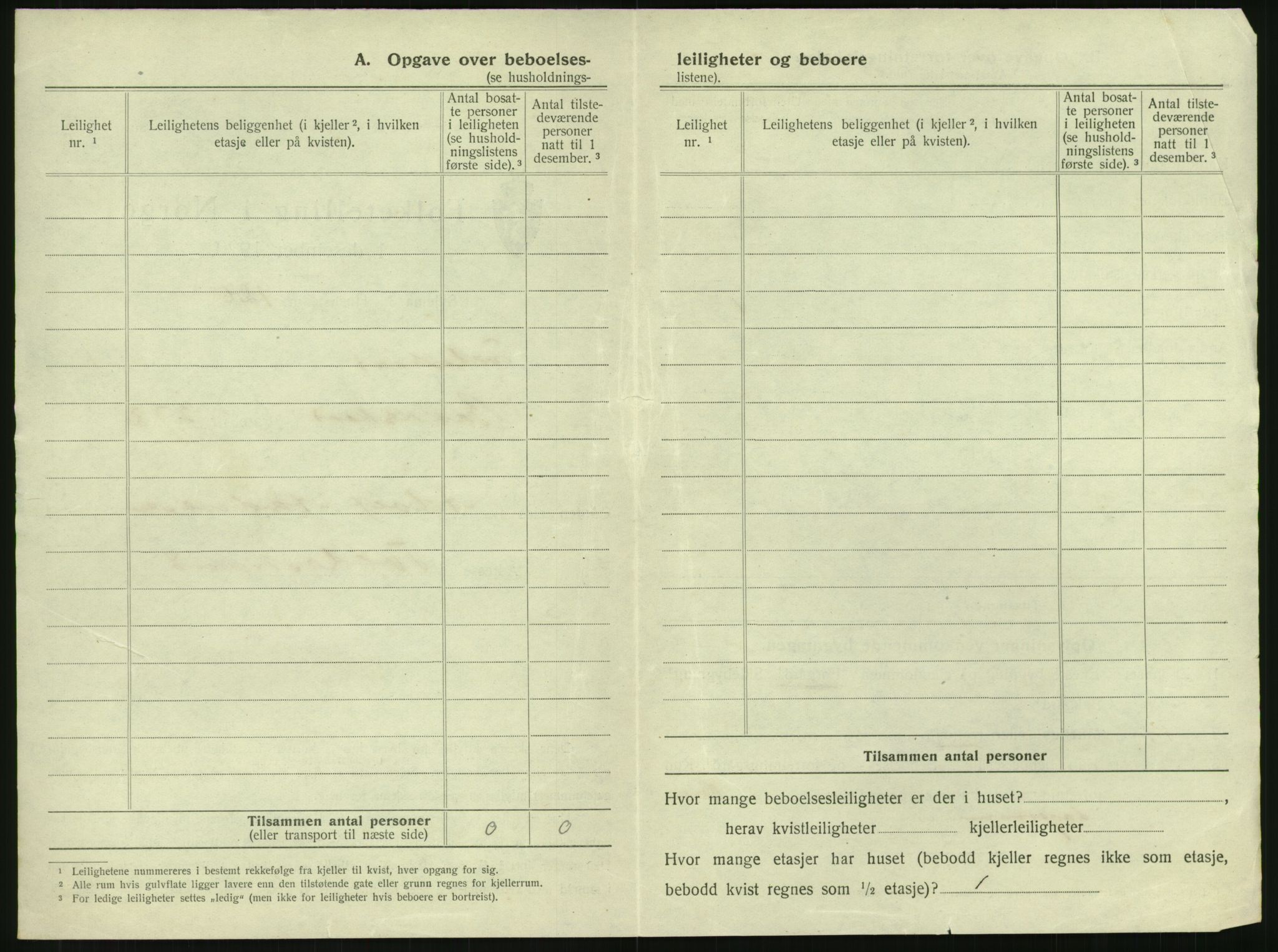 SAK, 1920 census for Tvedestrand, 1920, p. 272