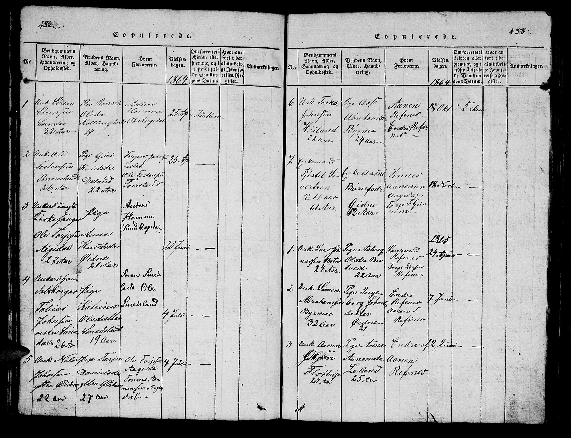 Bjelland sokneprestkontor, SAK/1111-0005/F/Fb/Fbc/L0001: Parish register (copy) no. B 1, 1815-1870, p. 432-433