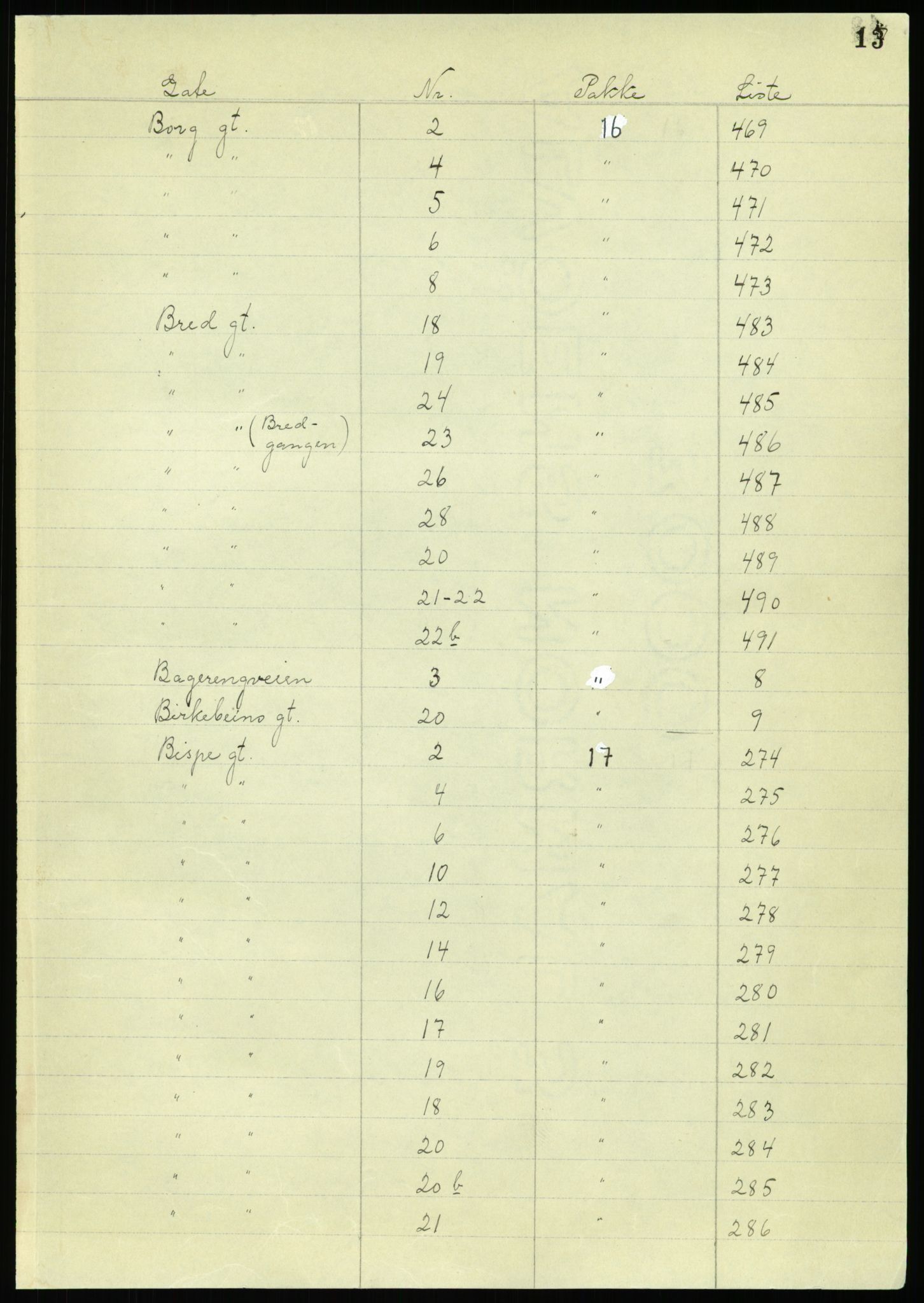 RA, 1885 census for 0301 Kristiania, 1885, p. 15