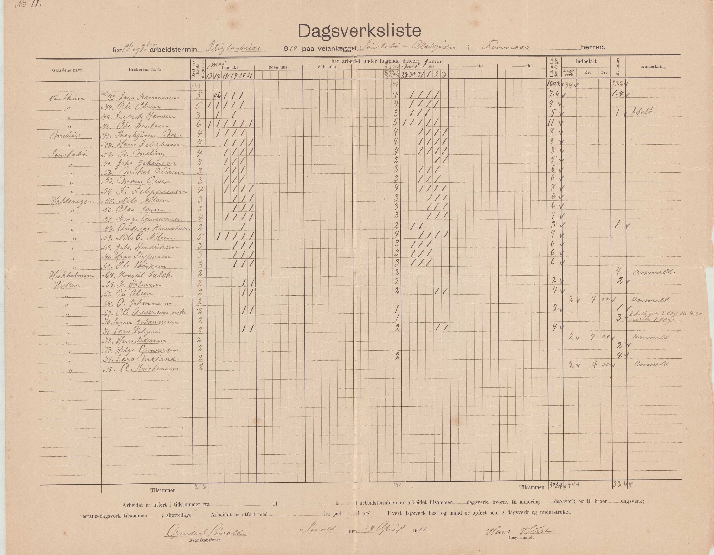 Finnaas kommune. Formannskapet, IKAH/1218a-021/E/Ea/L0001/0006: Rekneskap for veganlegg / Rekneskap for veganlegget Sønstabø - Olakjødn, 1909-1914, p. 3