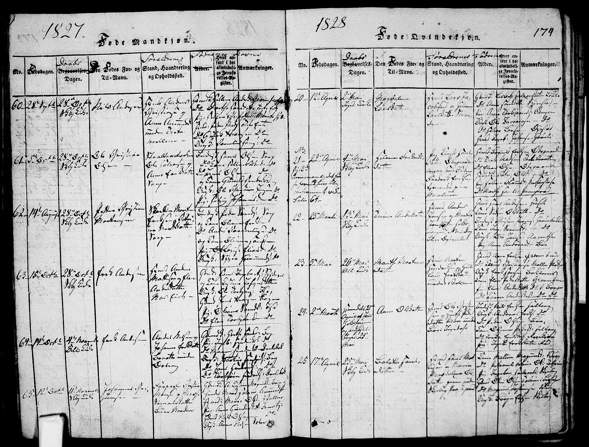 Skjeberg prestekontor Kirkebøker, AV/SAO-A-10923/G/Ga/L0001: Parish register (copy) no. I 1, 1815-1830, p. 174