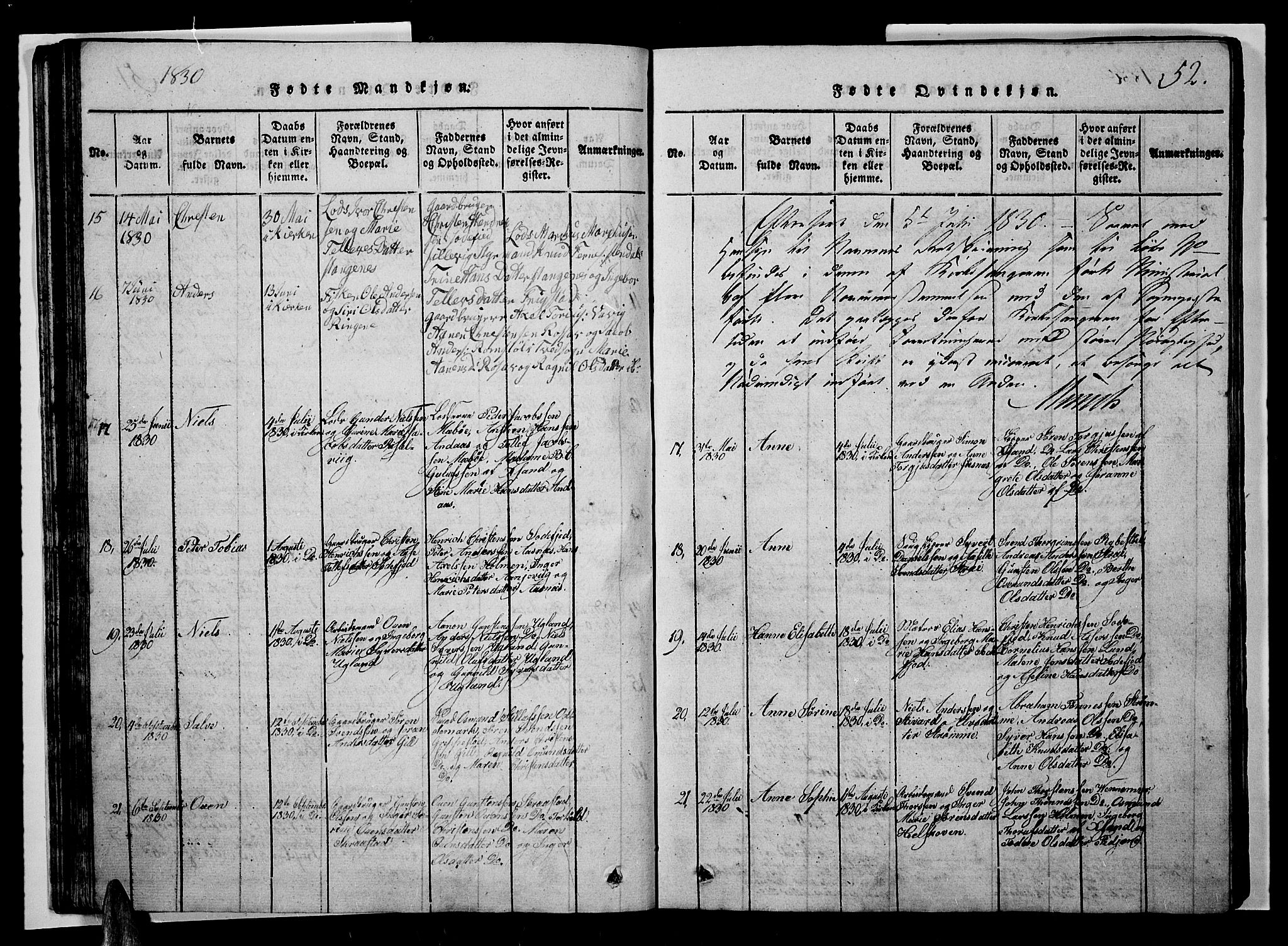 Oddernes sokneprestkontor, AV/SAK-1111-0033/F/Fb/Fba/L0003: Parish register (copy) no. B 3, 1820-1838, p. 52