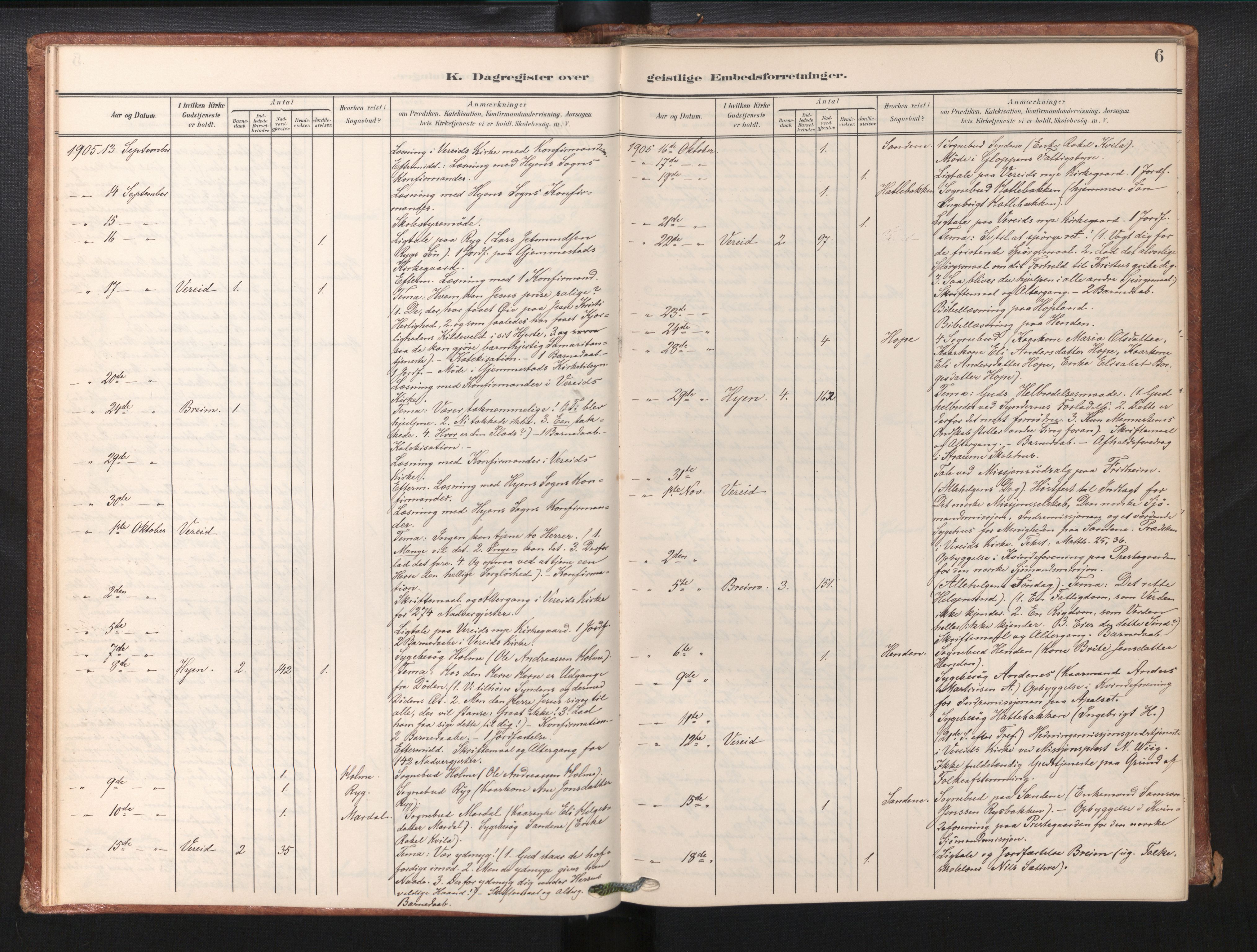 Gloppen sokneprestembete, SAB/A-80101/H/Haa/Haaf/L0002: Diary records no. F 2, 1904-1932, p. 6