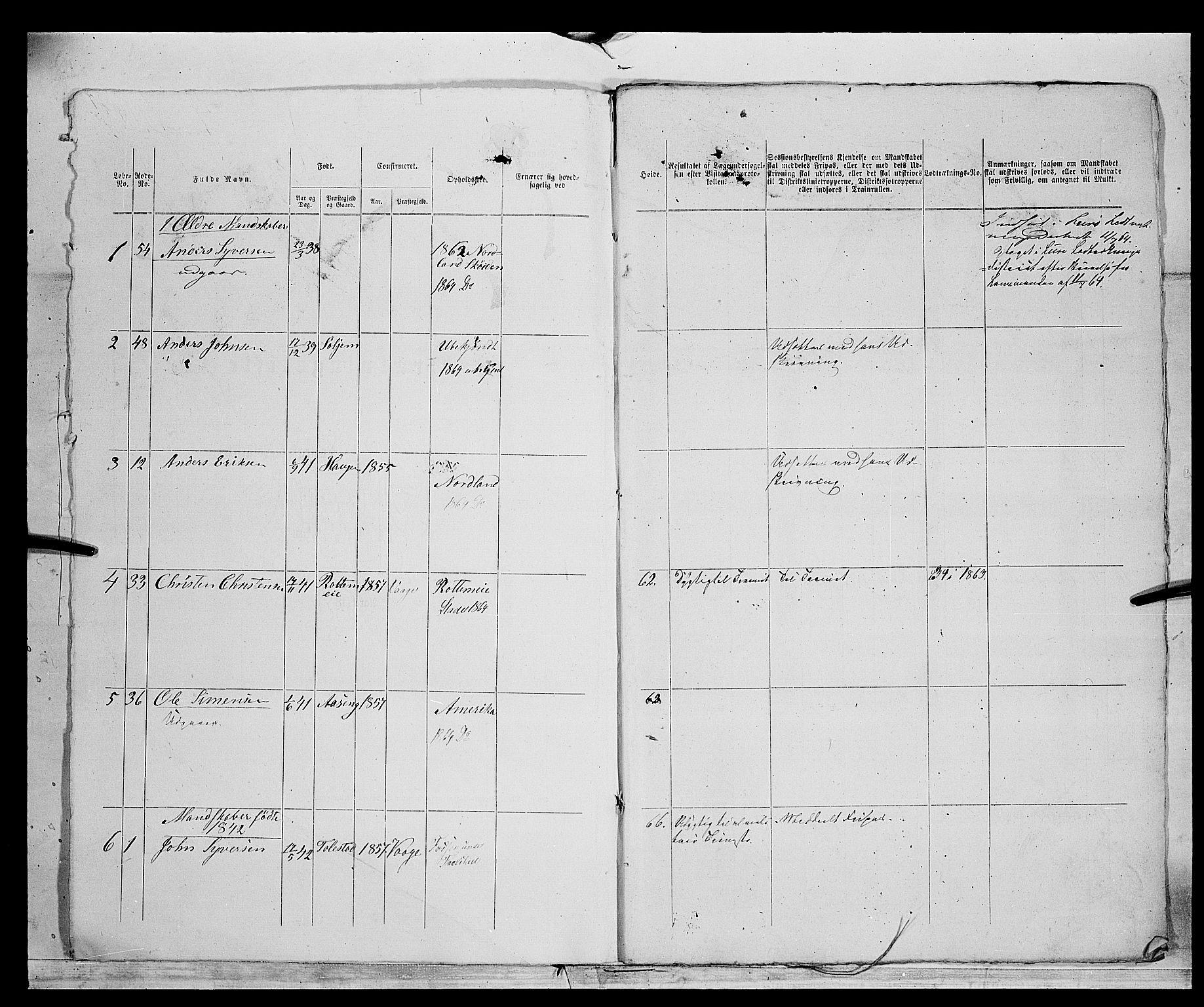 Fylkesmannen i Oppland, AV/SAH-FYO-002/1/K/Kg/L1174: Fron, Nordre og Søndre Fron, Vågå, 1860-1879, p. 391