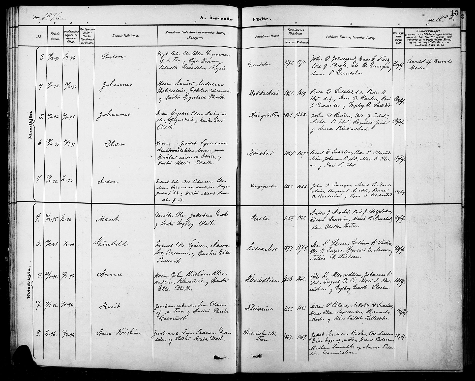 Sel prestekontor, AV/SAH-PREST-074/H/Ha/Hab/L0001: Parish register (copy) no. 1, 1894-1923, p. 16