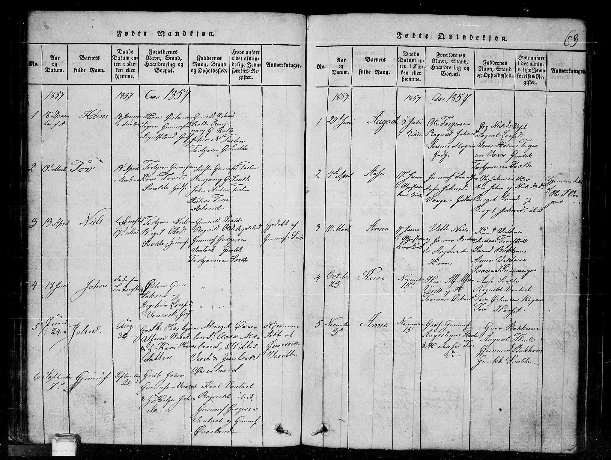Tinn kirkebøker, SAKO/A-308/G/Gc/L0001: Parish register (copy) no. III 1, 1815-1879, p. 63