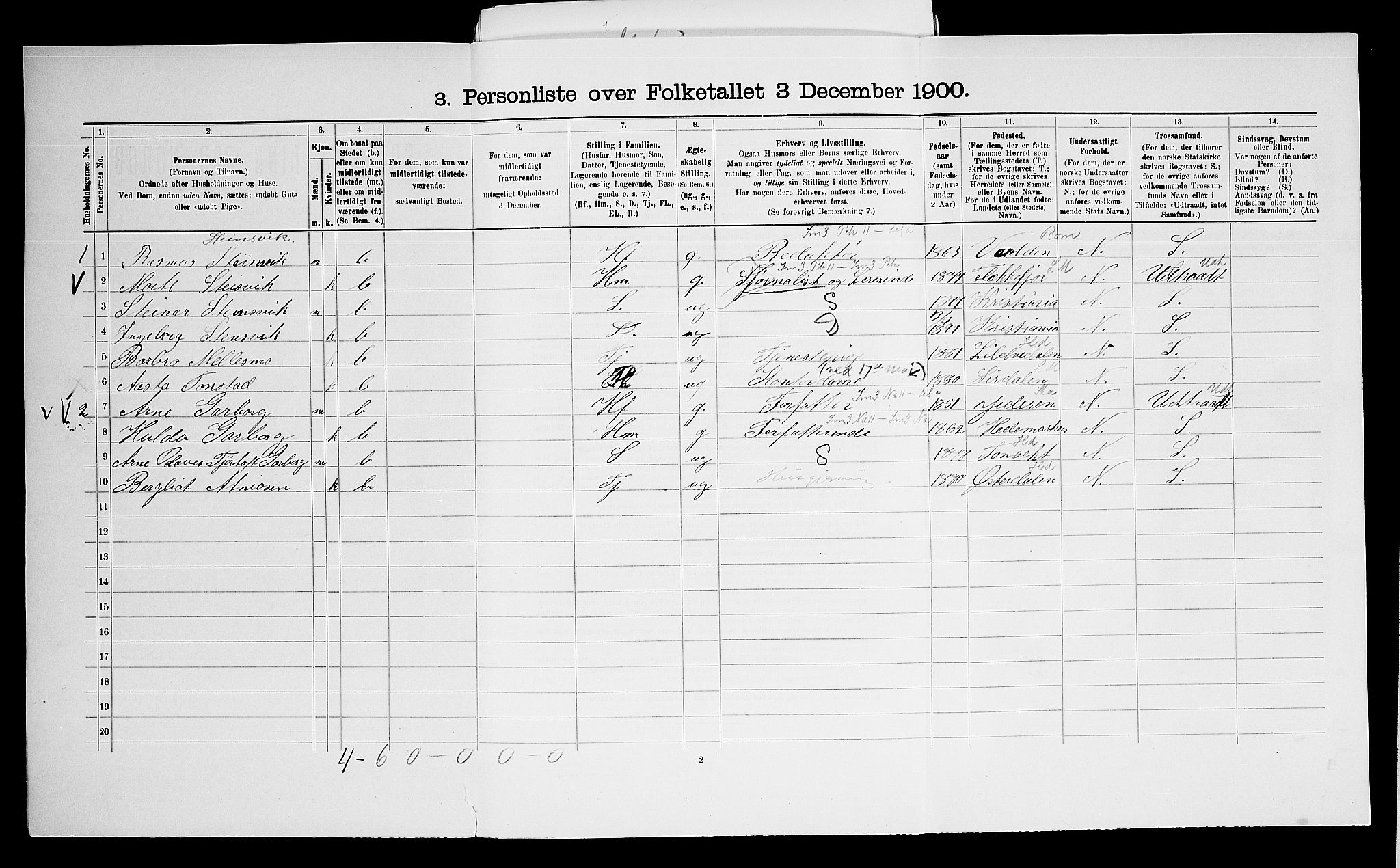 SAO, 1900 census for Asker, 1900, p. 342