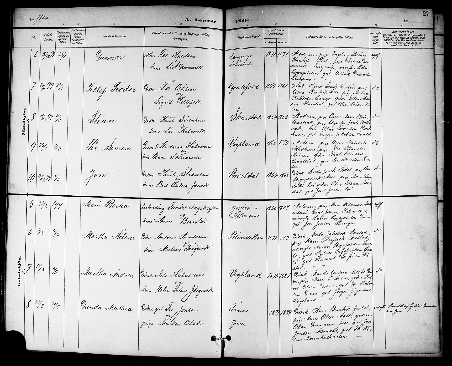 Drangedal kirkebøker, SAKO/A-258/G/Gb/L0002: Parish register (copy) no. II 2, 1895-1918, p. 27