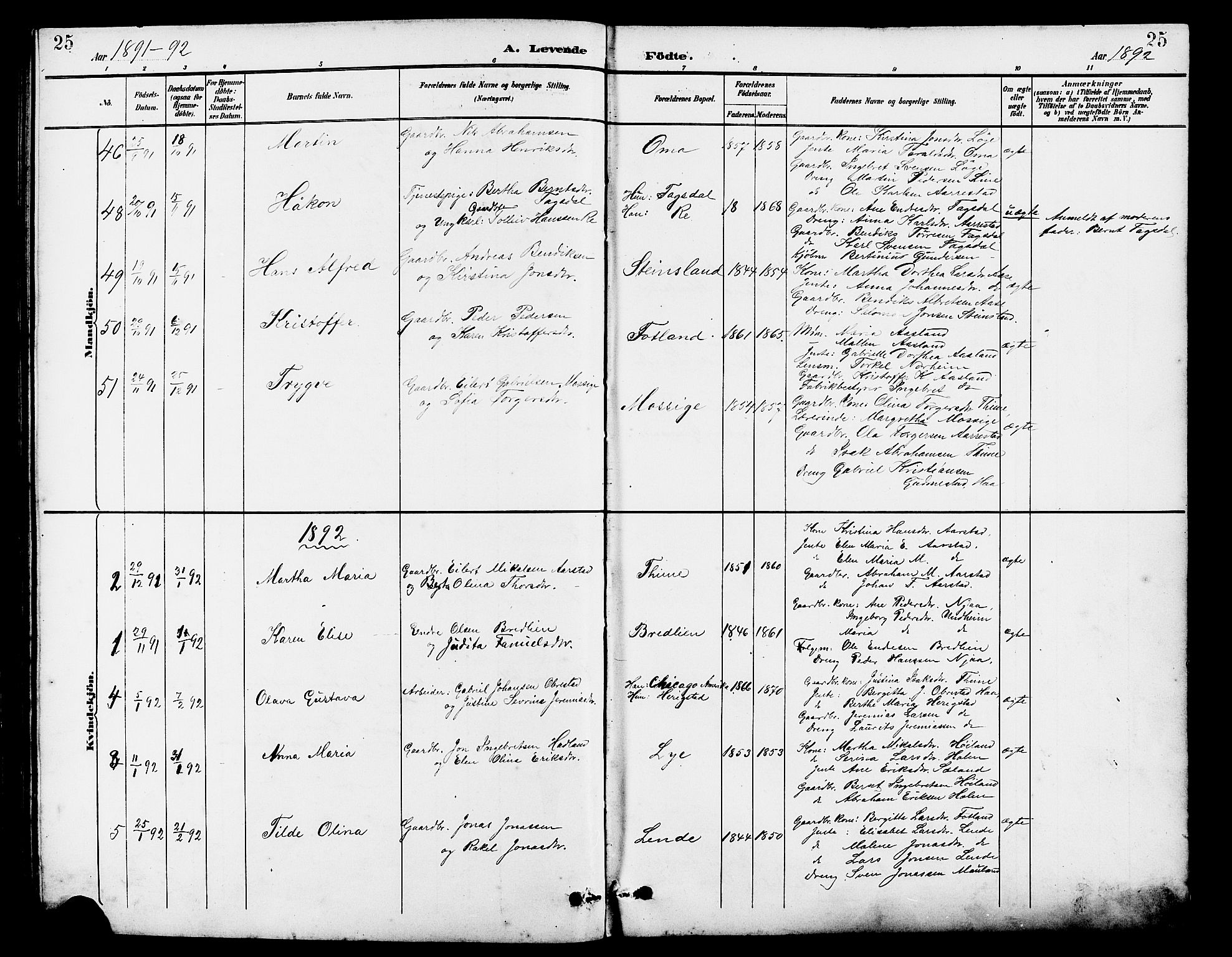 Lye sokneprestkontor, SAST/A-101794/001/30BB/L0007: Parish register (copy) no. B 8, 1889-1909, p. 25