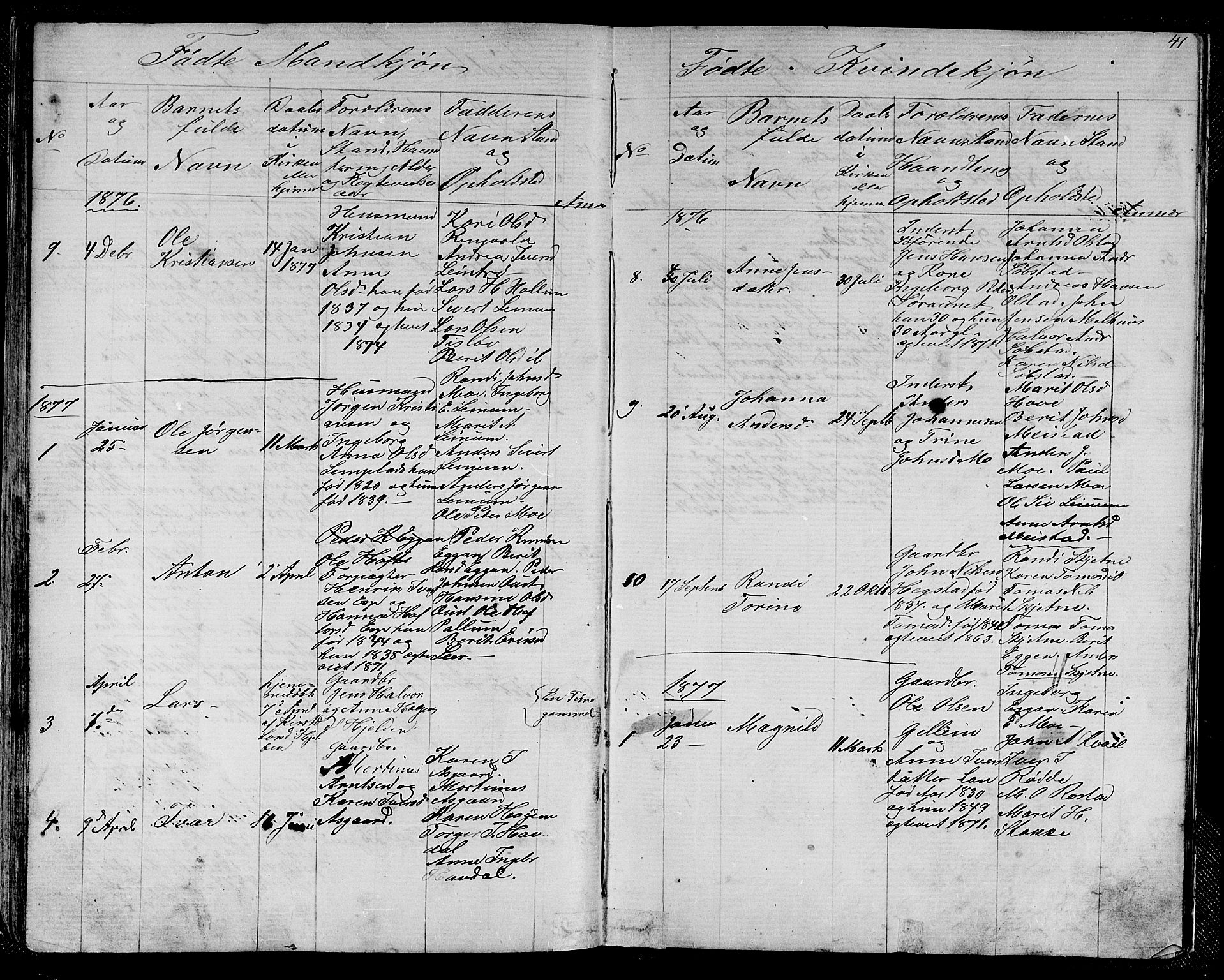 Ministerialprotokoller, klokkerbøker og fødselsregistre - Sør-Trøndelag, SAT/A-1456/613/L0394: Parish register (copy) no. 613C02, 1862-1886, p. 41