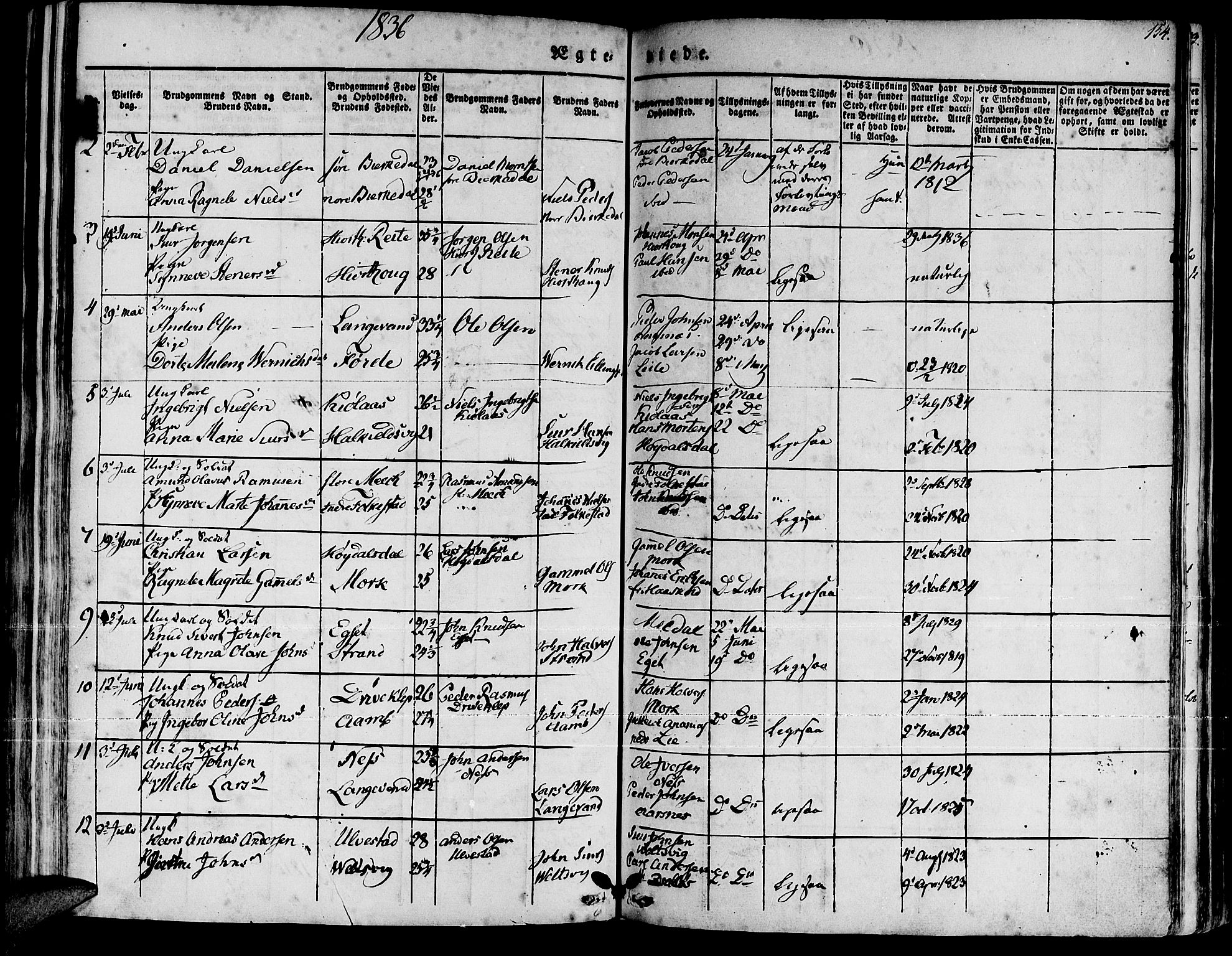 Ministerialprotokoller, klokkerbøker og fødselsregistre - Møre og Romsdal, AV/SAT-A-1454/511/L0139: Parish register (official) no. 511A06, 1831-1850, p. 154