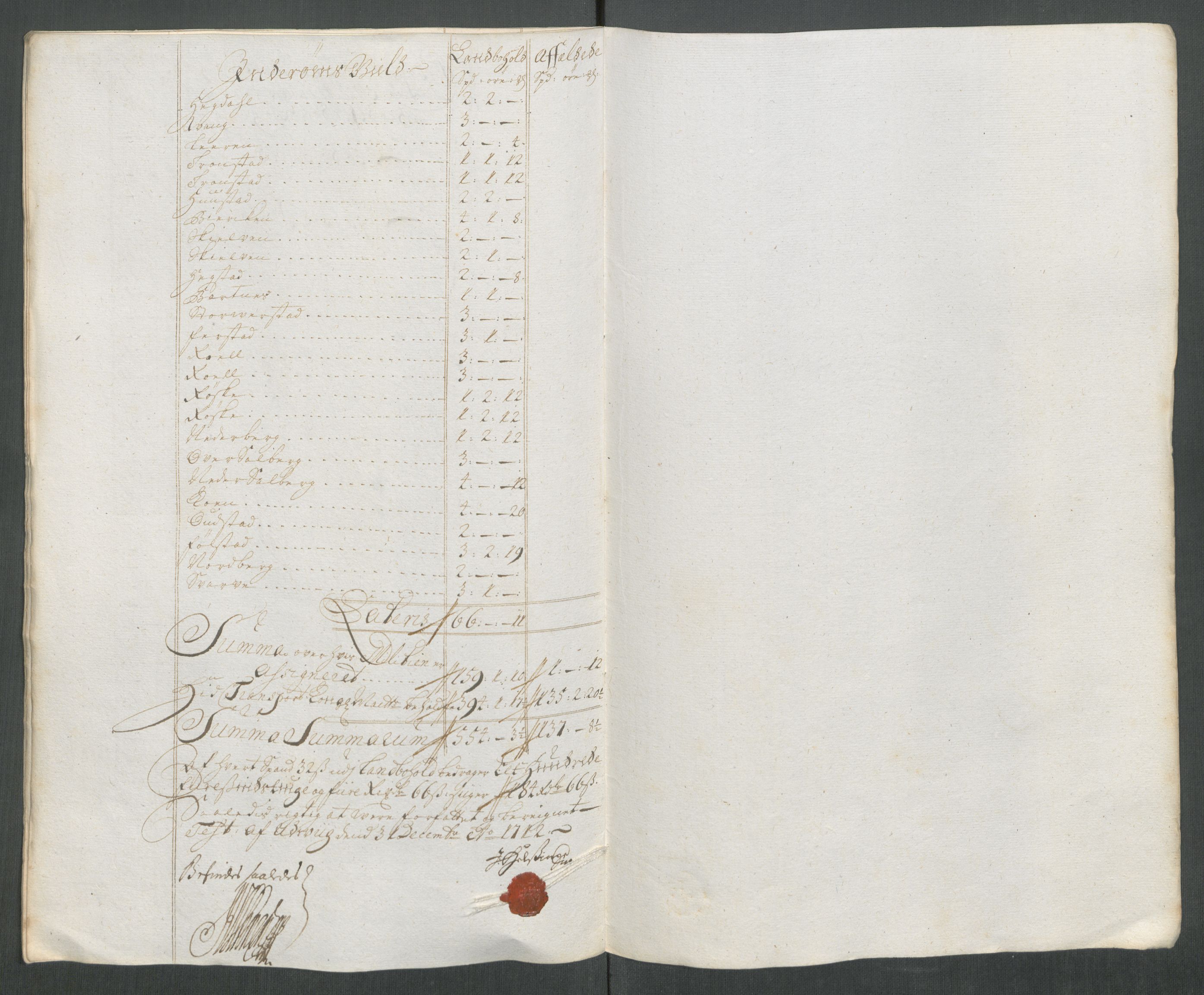 Rentekammeret inntil 1814, Reviderte regnskaper, Fogderegnskap, RA/EA-4092/R63/L4320: Fogderegnskap Inderøy, 1712, p. 193