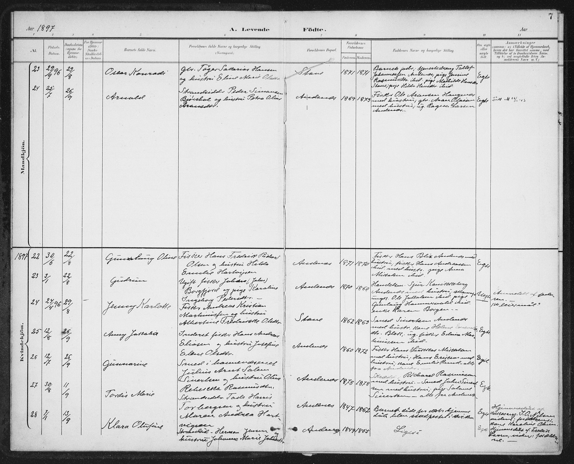 Ministerialprotokoller, klokkerbøker og fødselsregistre - Nordland, AV/SAT-A-1459/899/L1437: Parish register (official) no. 899A05, 1897-1908, p. 7