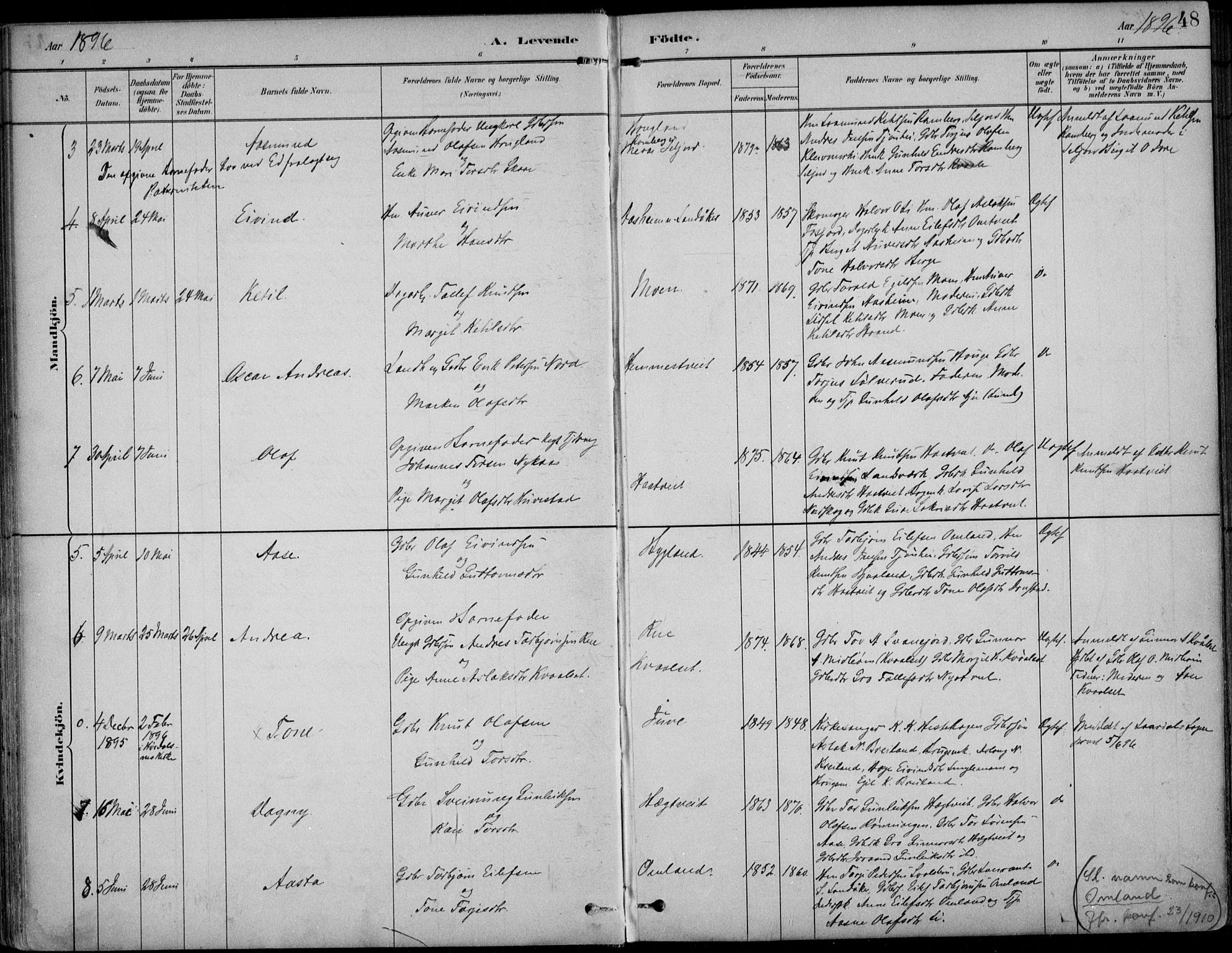 Kviteseid kirkebøker, SAKO/A-276/F/Fb/L0002: Parish register (official) no. II 2, 1882-1916, p. 48