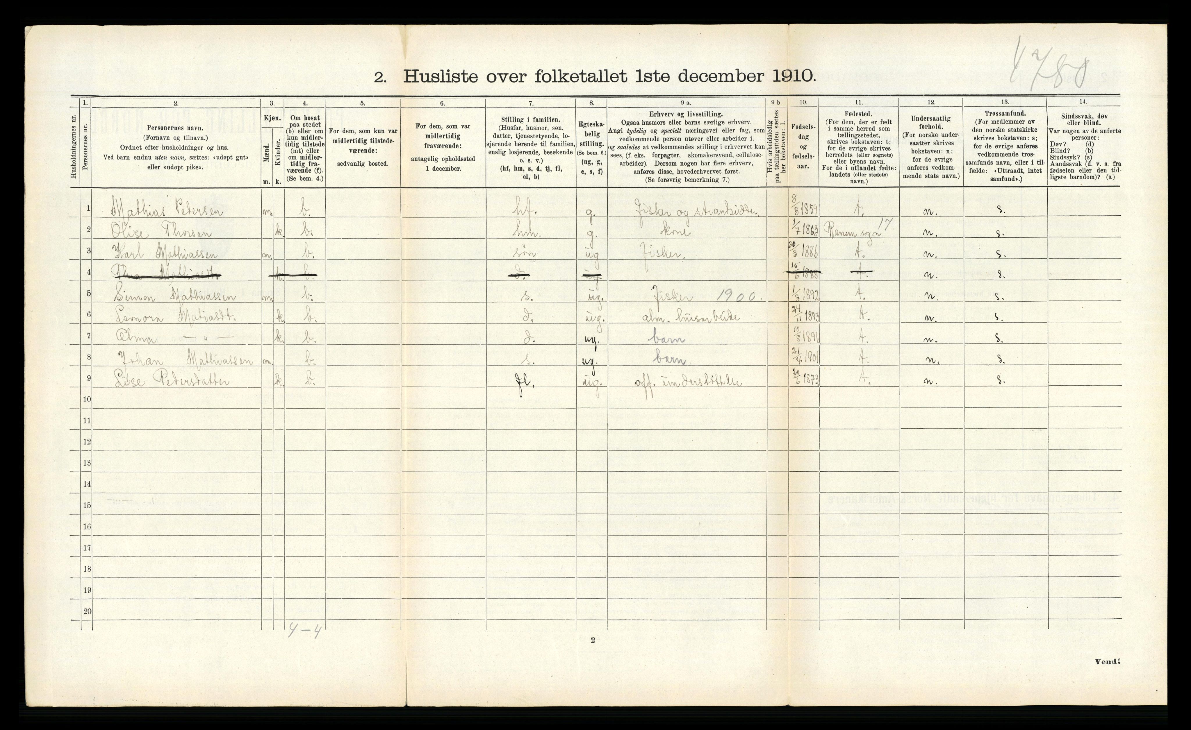 RA, 1910 census for Borge, 1910, p. 364