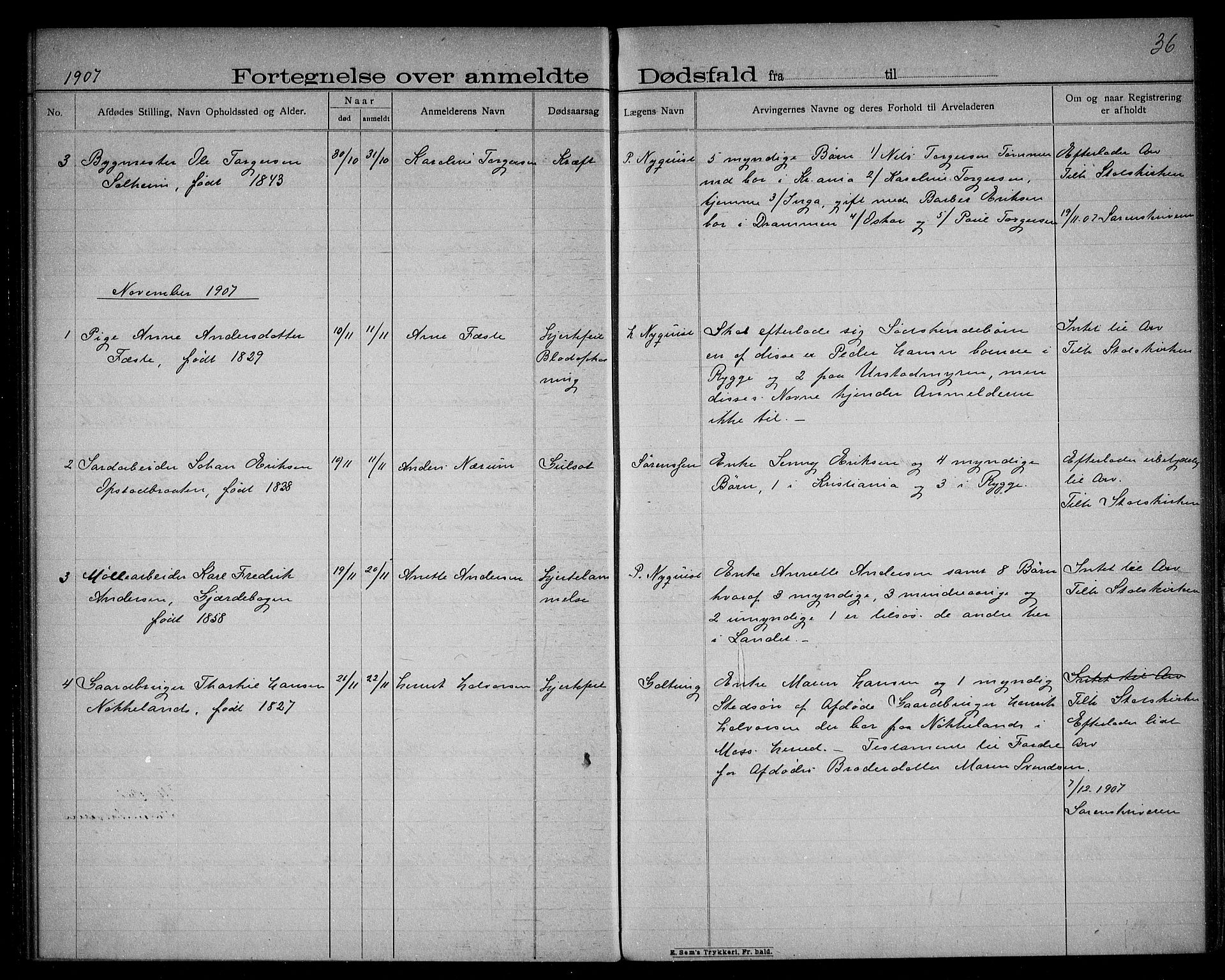 Rygge lensmannskontor, AV/SAO-A-10005/H/Ha/Haa/L0004: Dødsfallsprotokoll, 1903-1912, p. 36