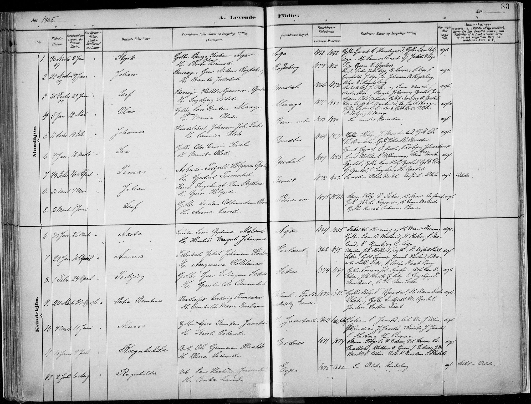 Ullensvang sokneprestembete, SAB/A-78701/H/Haa: Parish register (official) no. B  1, 1882-1918, p. 83