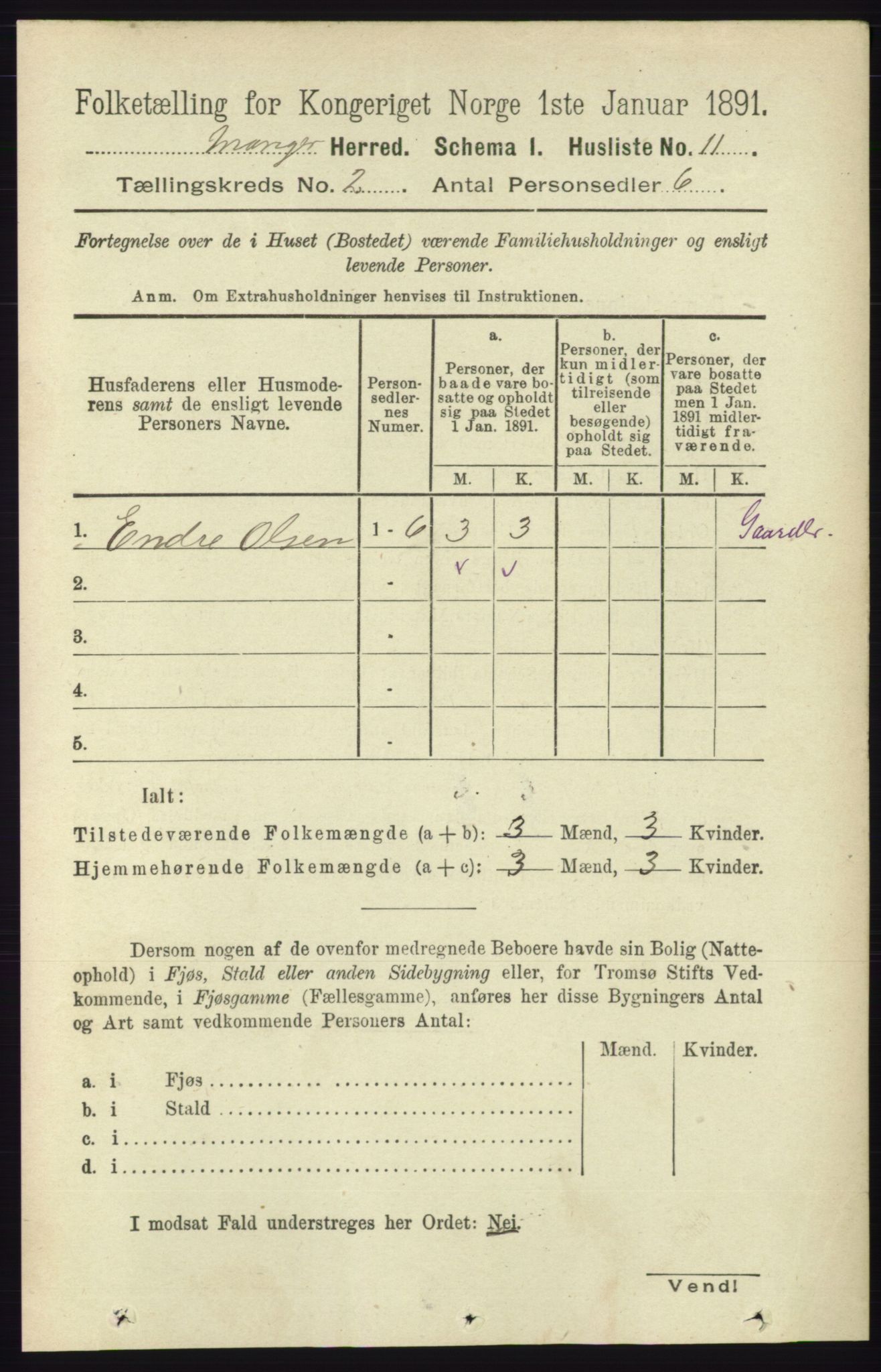 RA, 1891 census for 1261 Manger, 1891, p. 688