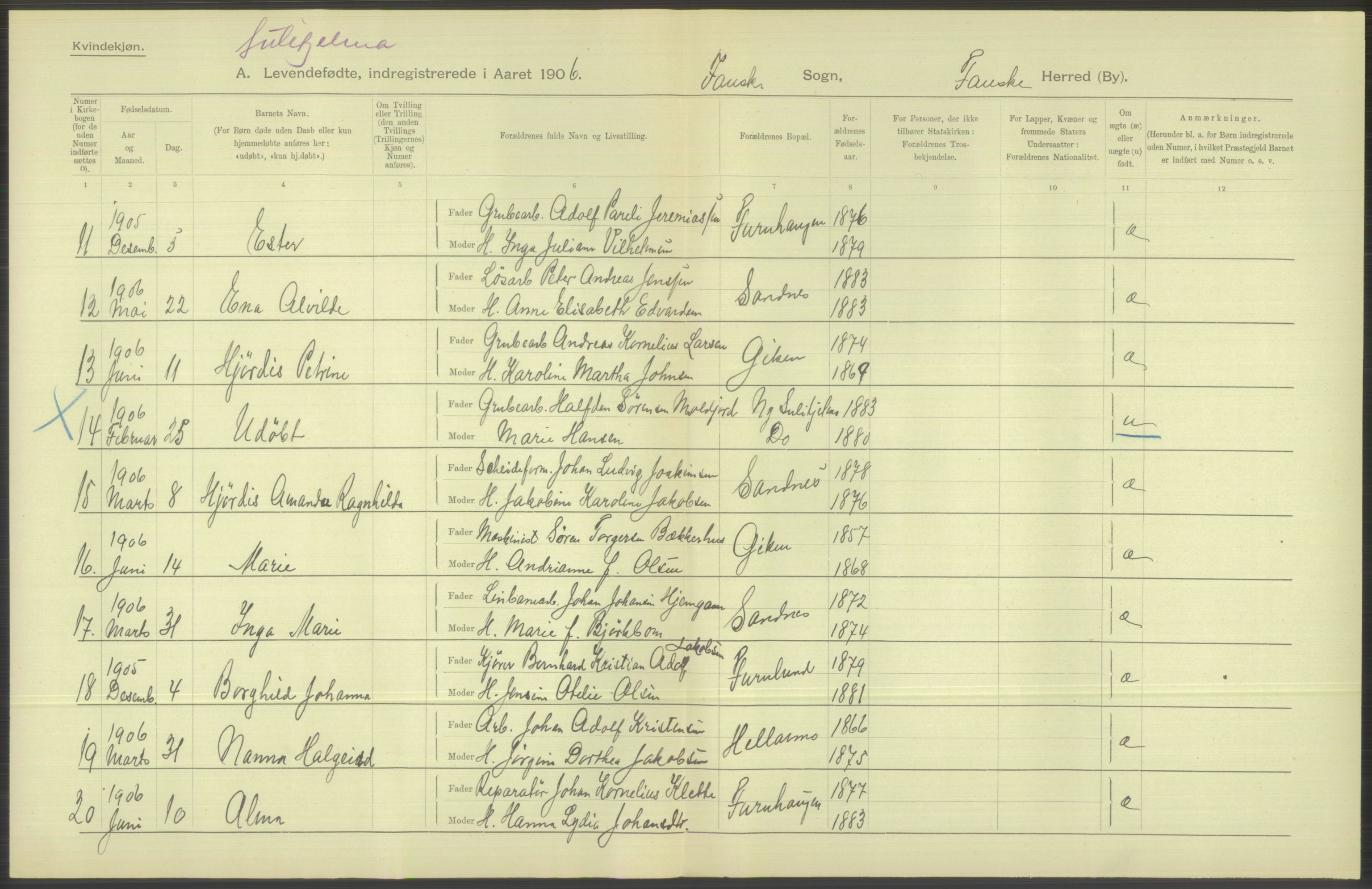 Statistisk sentralbyrå, Sosiodemografiske emner, Befolkning, AV/RA-S-2228/D/Df/Dfa/Dfad/L0044: Nordlands amt: Levendefødte menn og kvinner. Bygder., 1906, p. 212